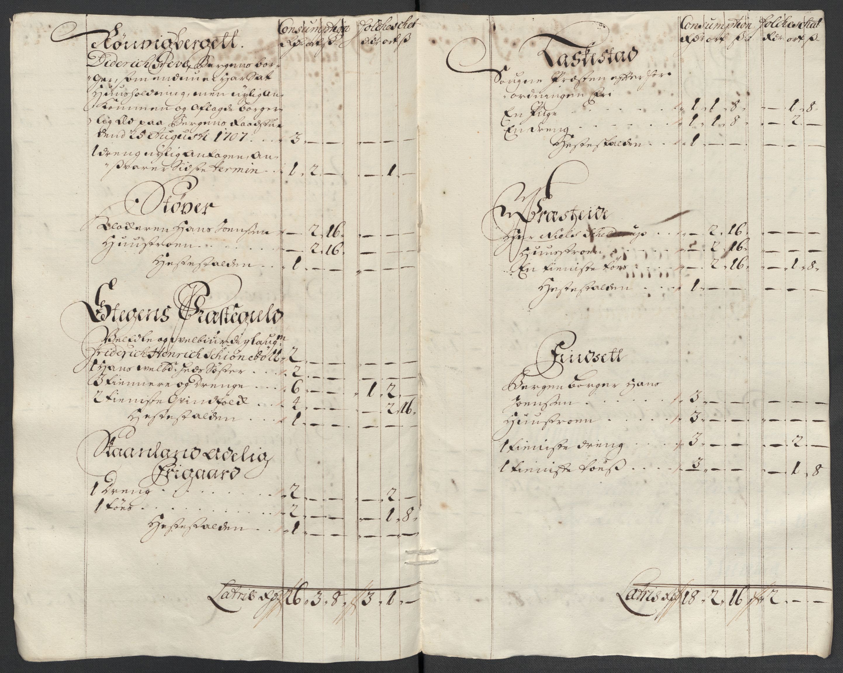 Rentekammeret inntil 1814, Reviderte regnskaper, Fogderegnskap, RA/EA-4092/R66/L4581: Fogderegnskap Salten, 1707-1710, s. 282