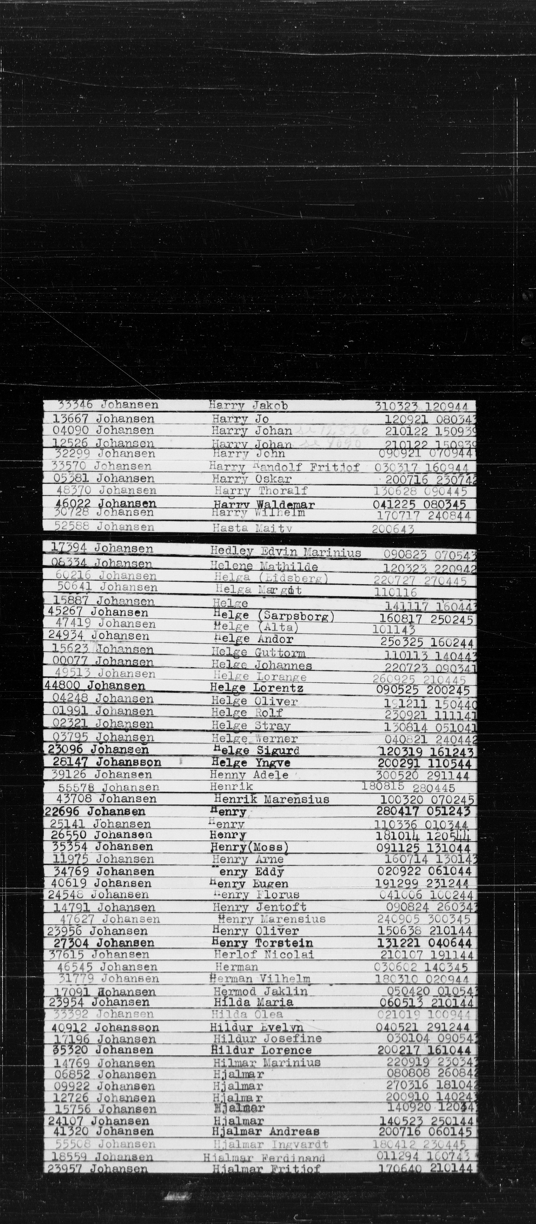 Den Kgl. Norske Legasjons Flyktningskontor, RA/S-6753/V/Va/L0022: Kjesäterkartoteket.  Alfabetisk register, A-Å., 1940-1945, s. 403