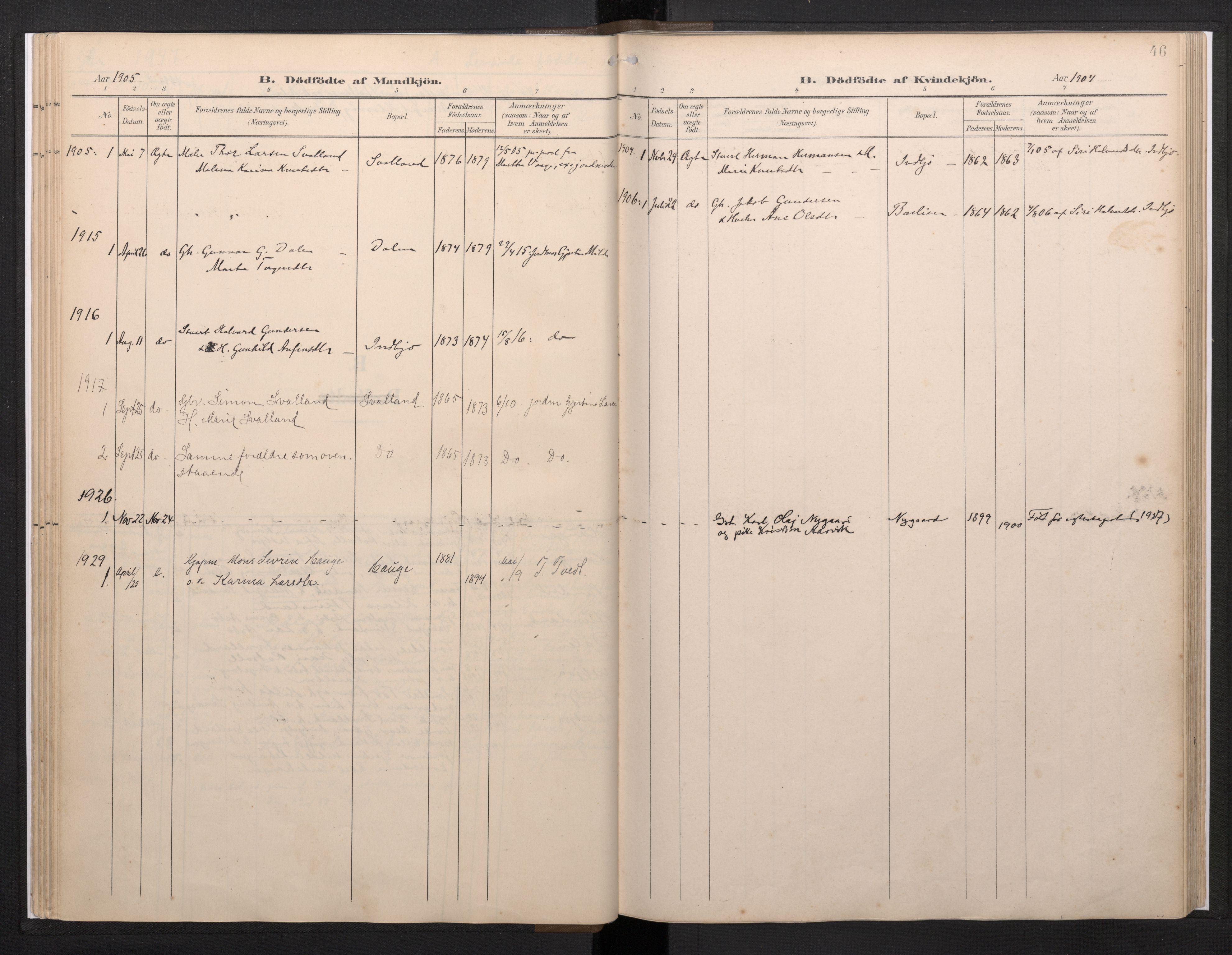 Fjelberg sokneprestembete, AV/SAB-A-75201/H/Haa: Ministerialbok nr. E 1, 1903-1948, s. 46