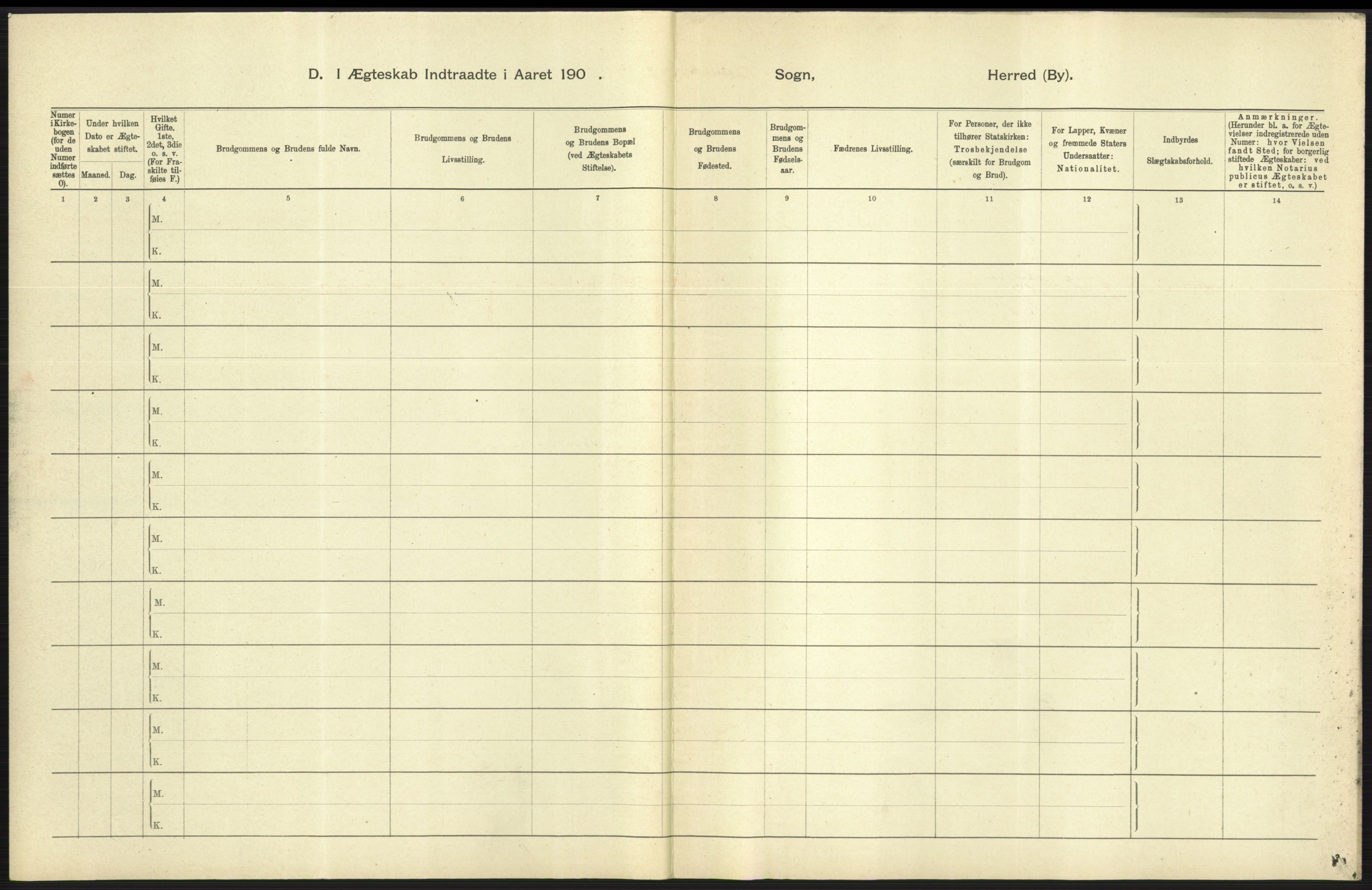 Statistisk sentralbyrå, Sosiodemografiske emner, Befolkning, AV/RA-S-2228/D/Df/Dfa/Dfaa/L0009: Bratsberg amt: Fødte, gifte, døde, 1903, s. 381