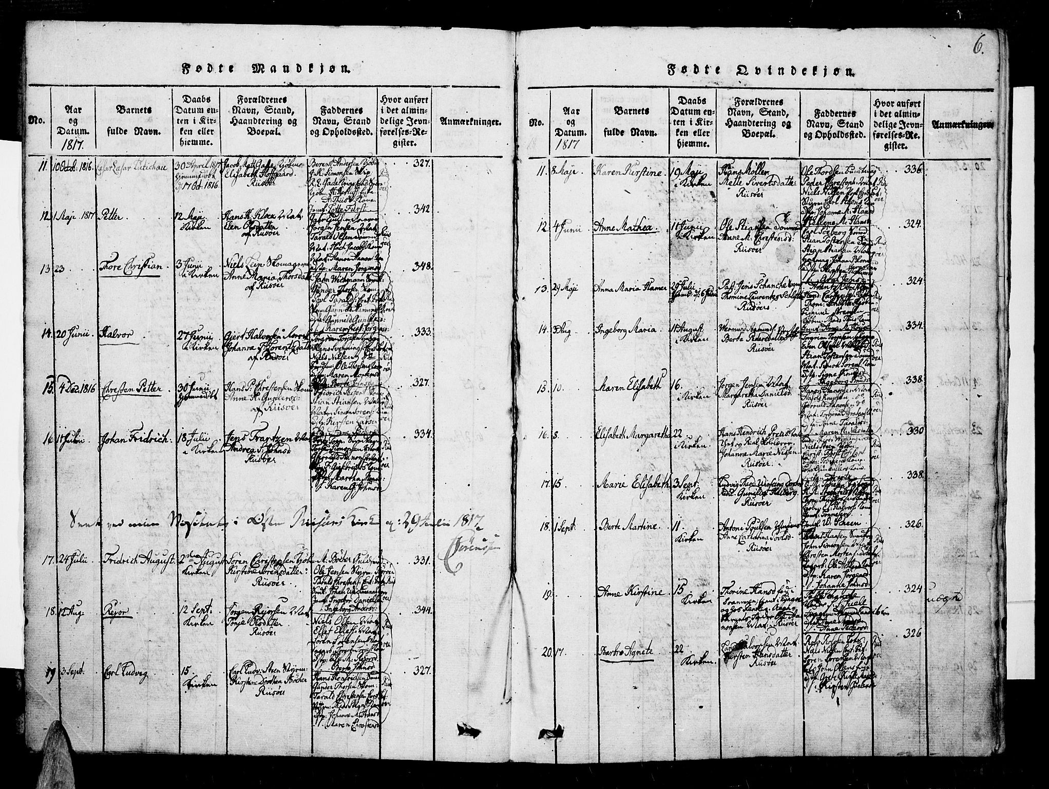 Risør sokneprestkontor, SAK/1111-0035/F/Fb/L0004: Klokkerbok nr. B 4, 1816-1848, s. 6