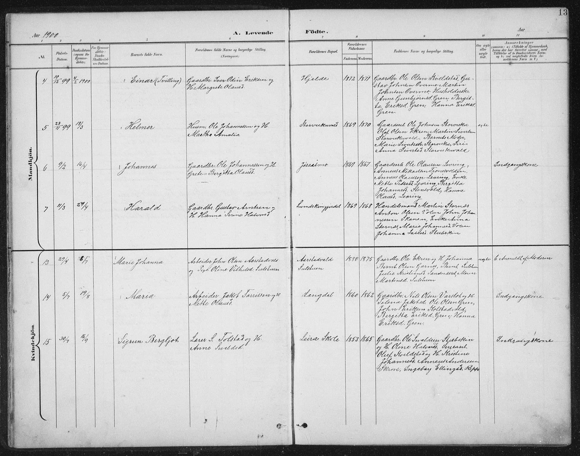 Ministerialprotokoller, klokkerbøker og fødselsregistre - Nord-Trøndelag, AV/SAT-A-1458/724/L0269: Klokkerbok nr. 724C05, 1899-1920, s. 13