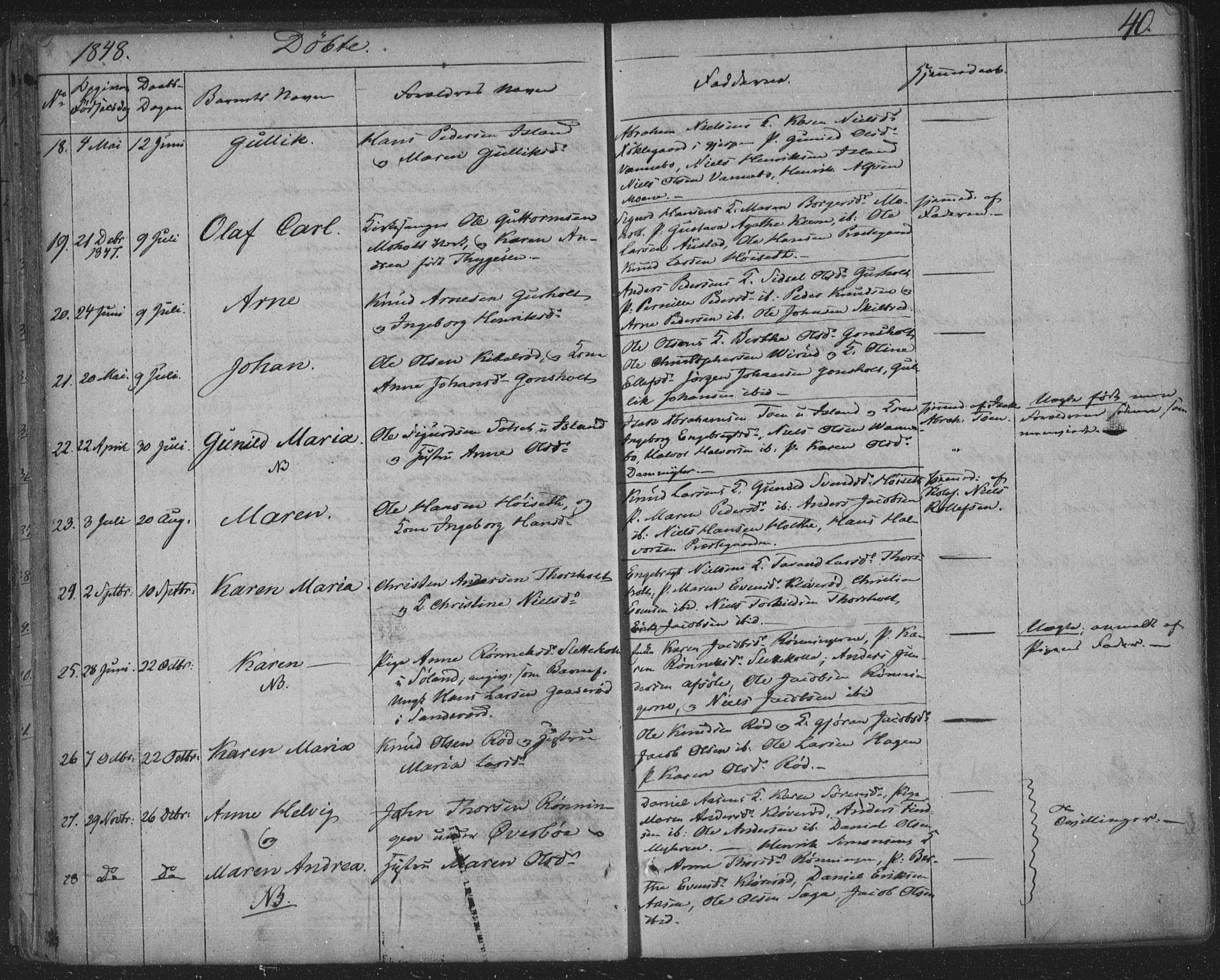 Siljan kirkebøker, AV/SAKO-A-300/F/Fa/L0001: Ministerialbok nr. 1, 1831-1870, s. 40