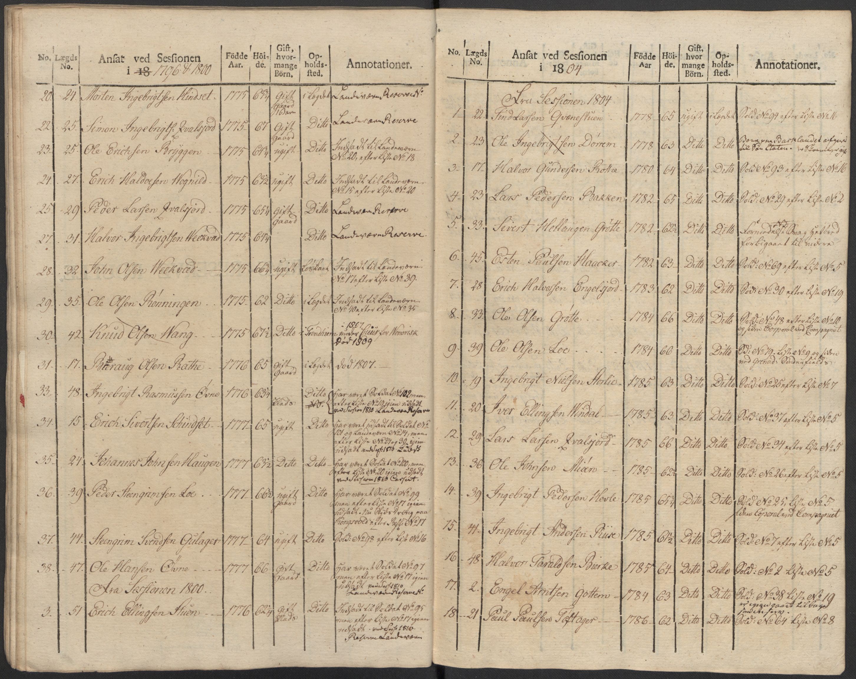 Generalitets- og kommissariatskollegiet, Det kongelige norske kommissariatskollegium, AV/RA-EA-5420/E/Eh/L0083c: 2. Trondheimske nasjonale infanteriregiment, 1810, s. 317