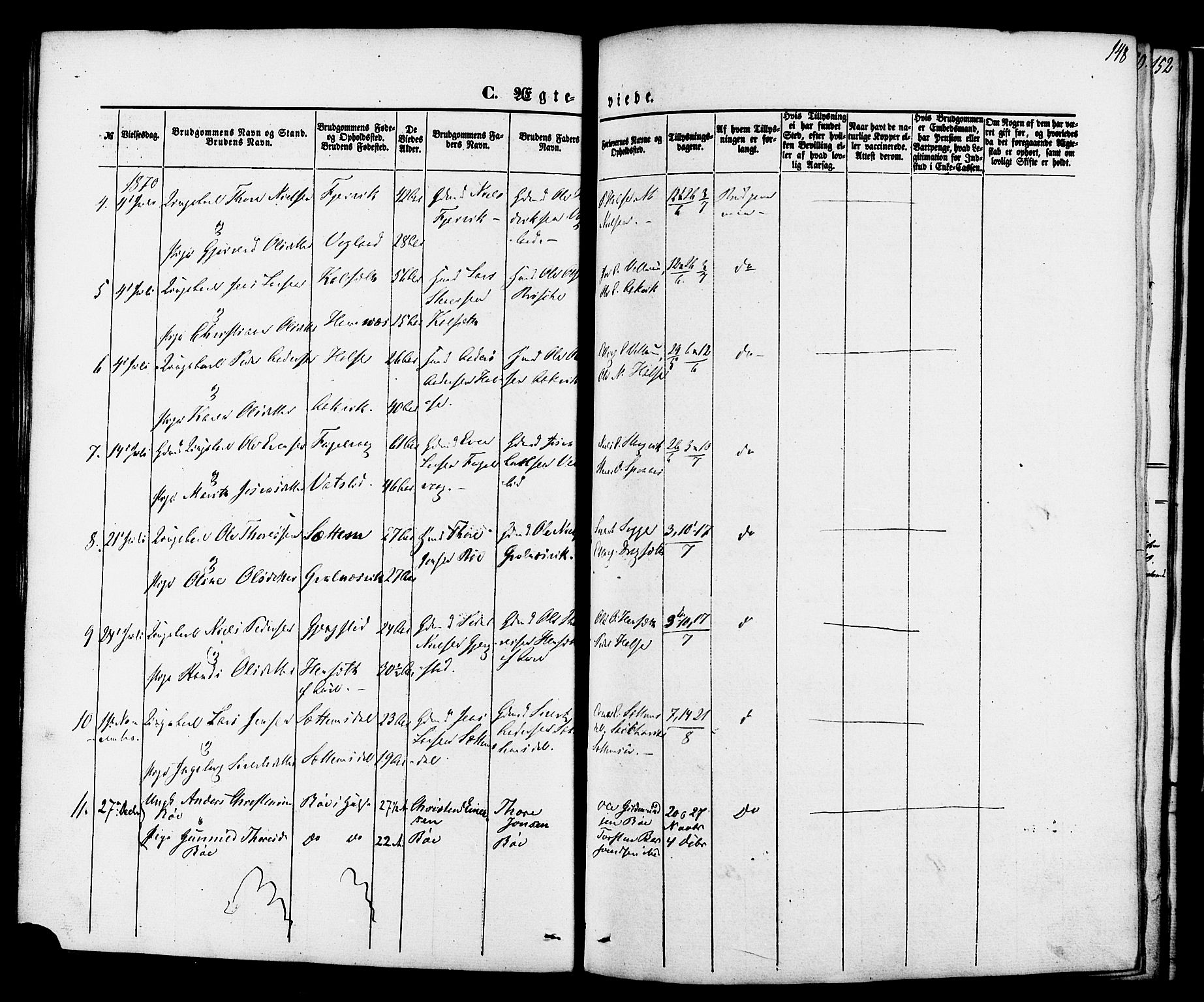 Ministerialprotokoller, klokkerbøker og fødselsregistre - Møre og Romsdal, SAT/A-1454/576/L0884: Ministerialbok nr. 576A02, 1865-1879, s. 148