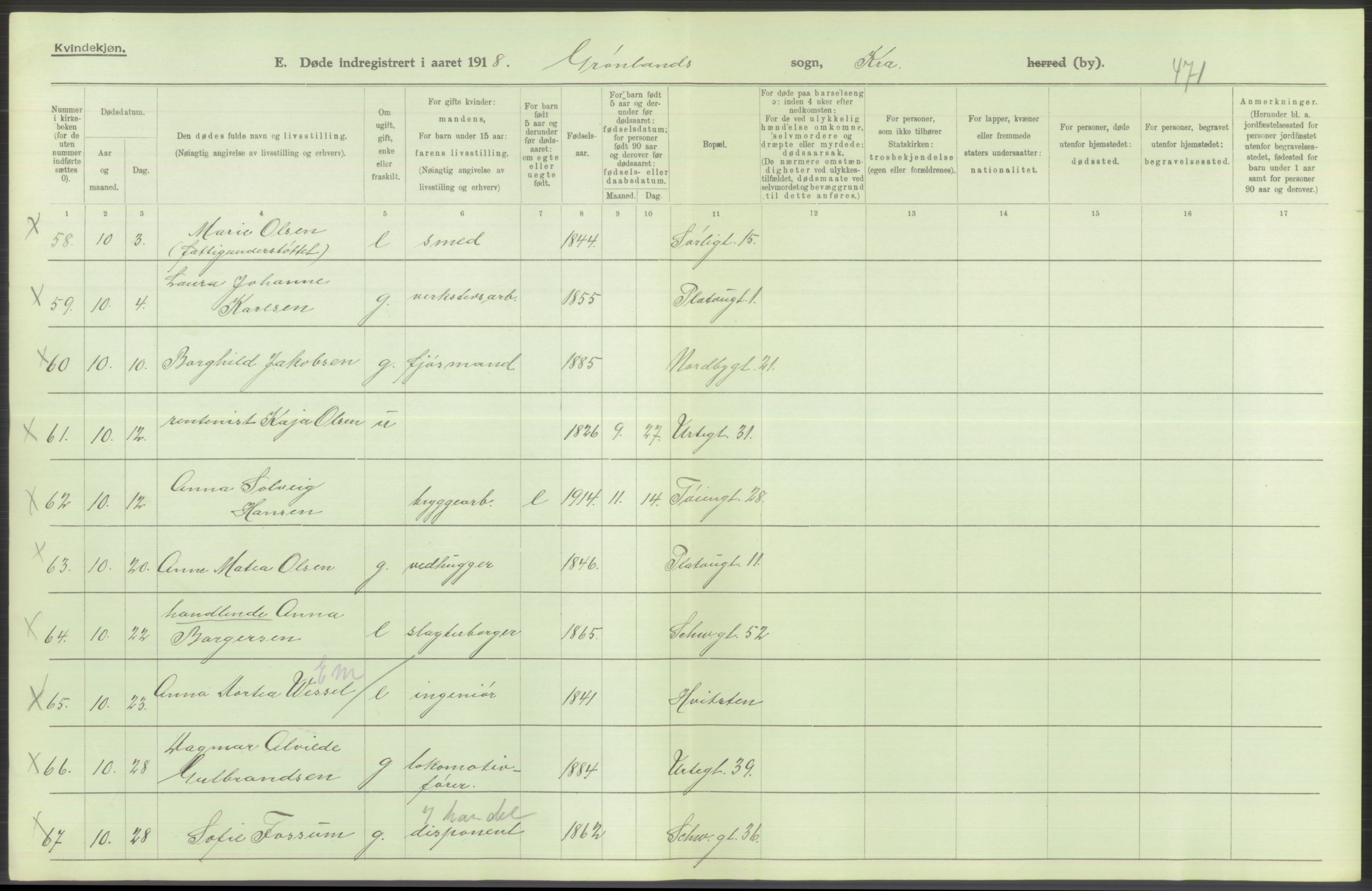 Statistisk sentralbyrå, Sosiodemografiske emner, Befolkning, AV/RA-S-2228/D/Df/Dfb/Dfbh/L0011: Kristiania: Døde, dødfødte, 1918, s. 384