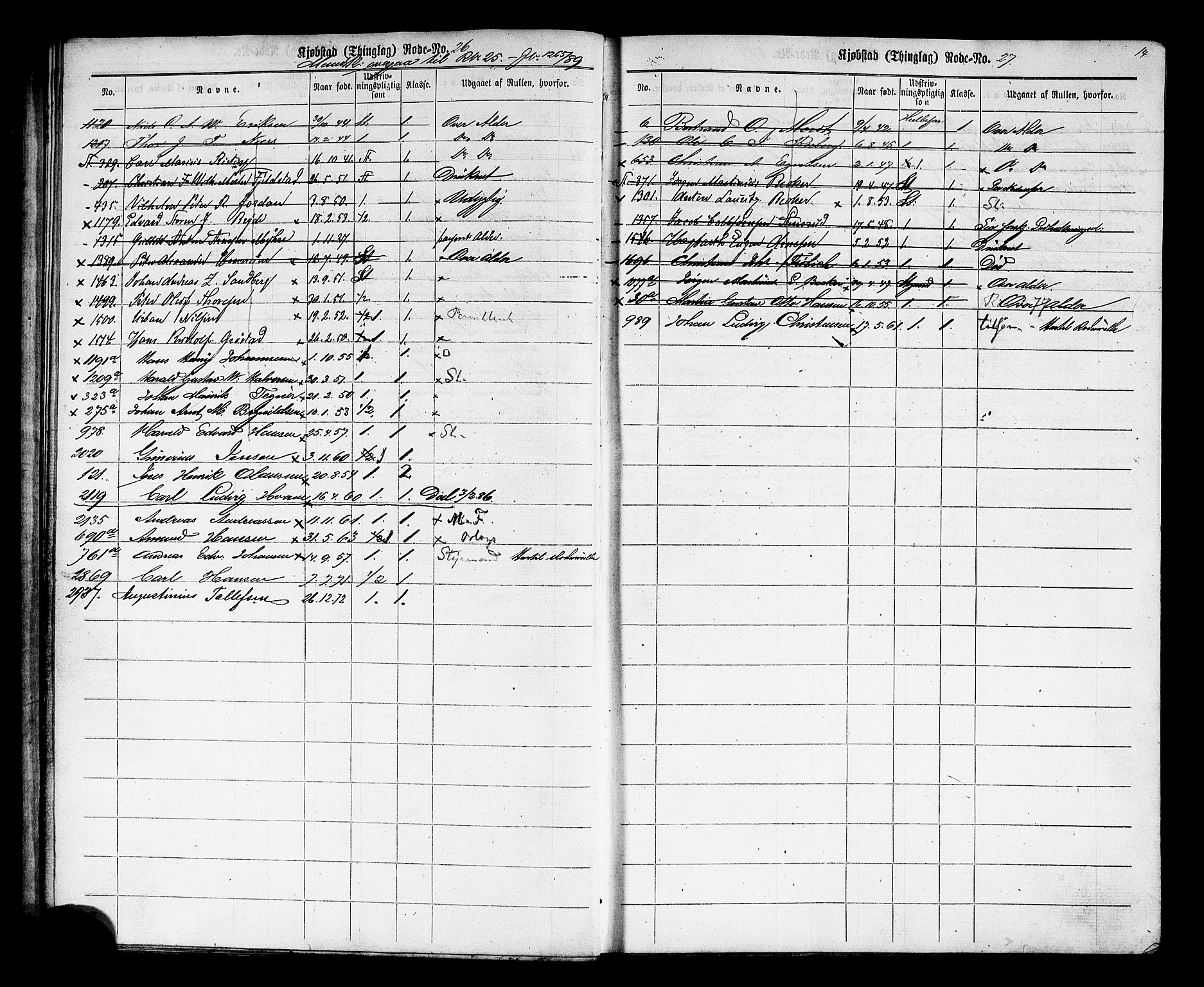 Oslo mønstringskontor, AV/SAO-A-10569g/F/Fc/Fcc/L0001: Utskrivningsregisterrulle, 1860-1890, s. 16