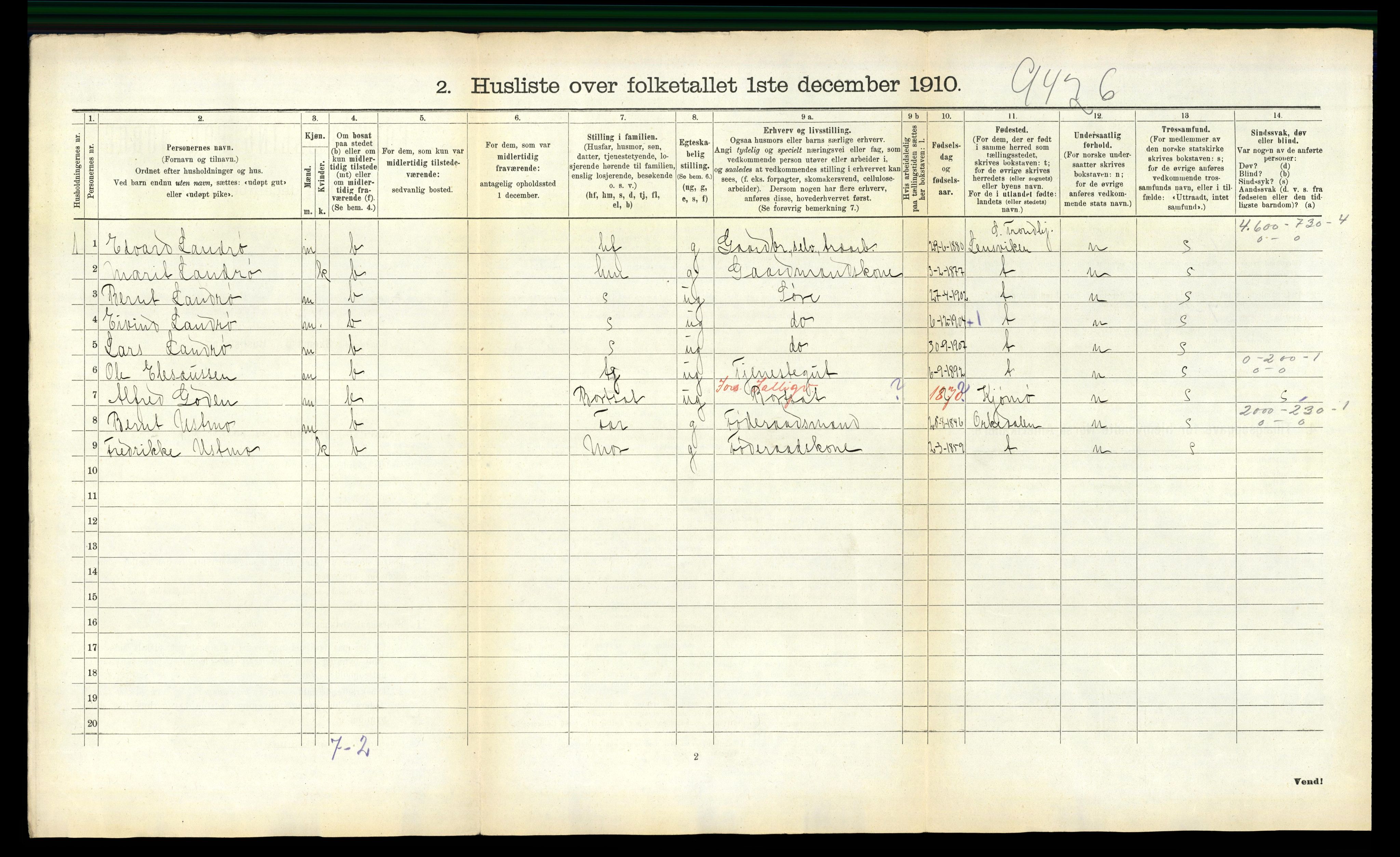 RA, Folketelling 1910 for 1661 Tiller herred, 1910, s. 87