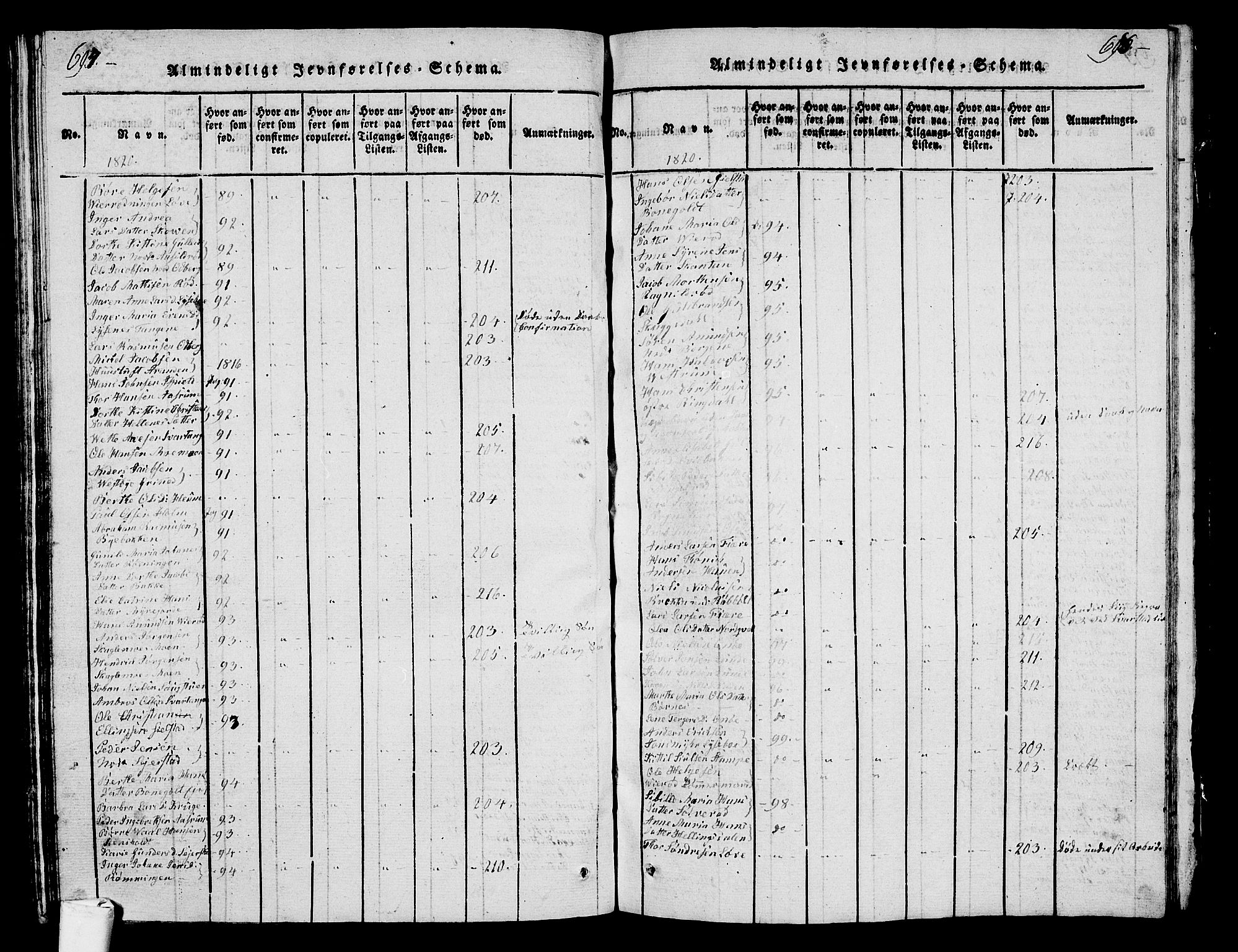 Hedrum kirkebøker, AV/SAKO-A-344/G/Ga/L0003: Klokkerbok nr. I 3, 1817-1835, s. 697-698