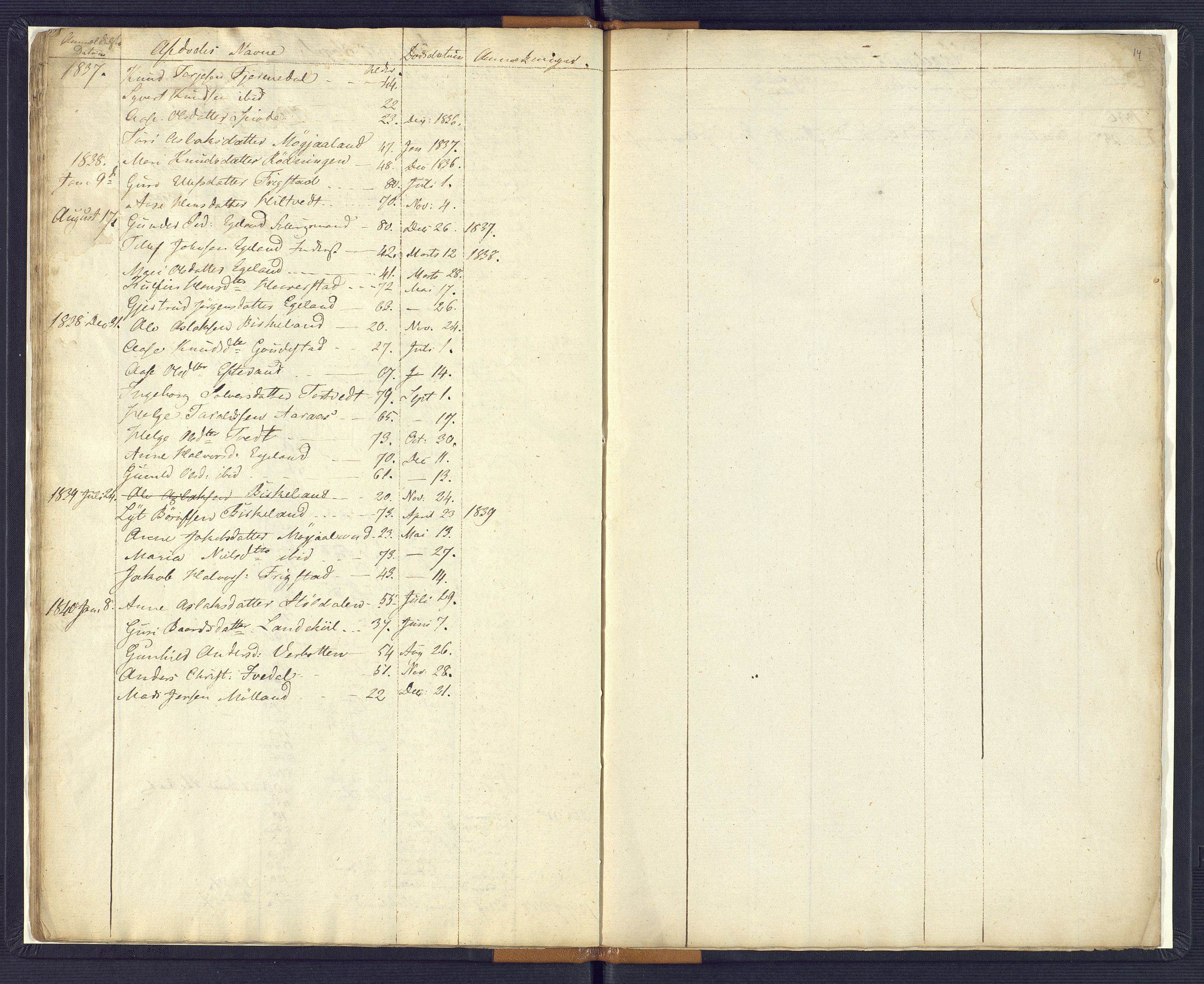 Setesdal sorenskriveri, SAK/1221-0011/H/Ha/L0001: Dødsfallsfortegnelse nr 2, 1835-1840, s. 14