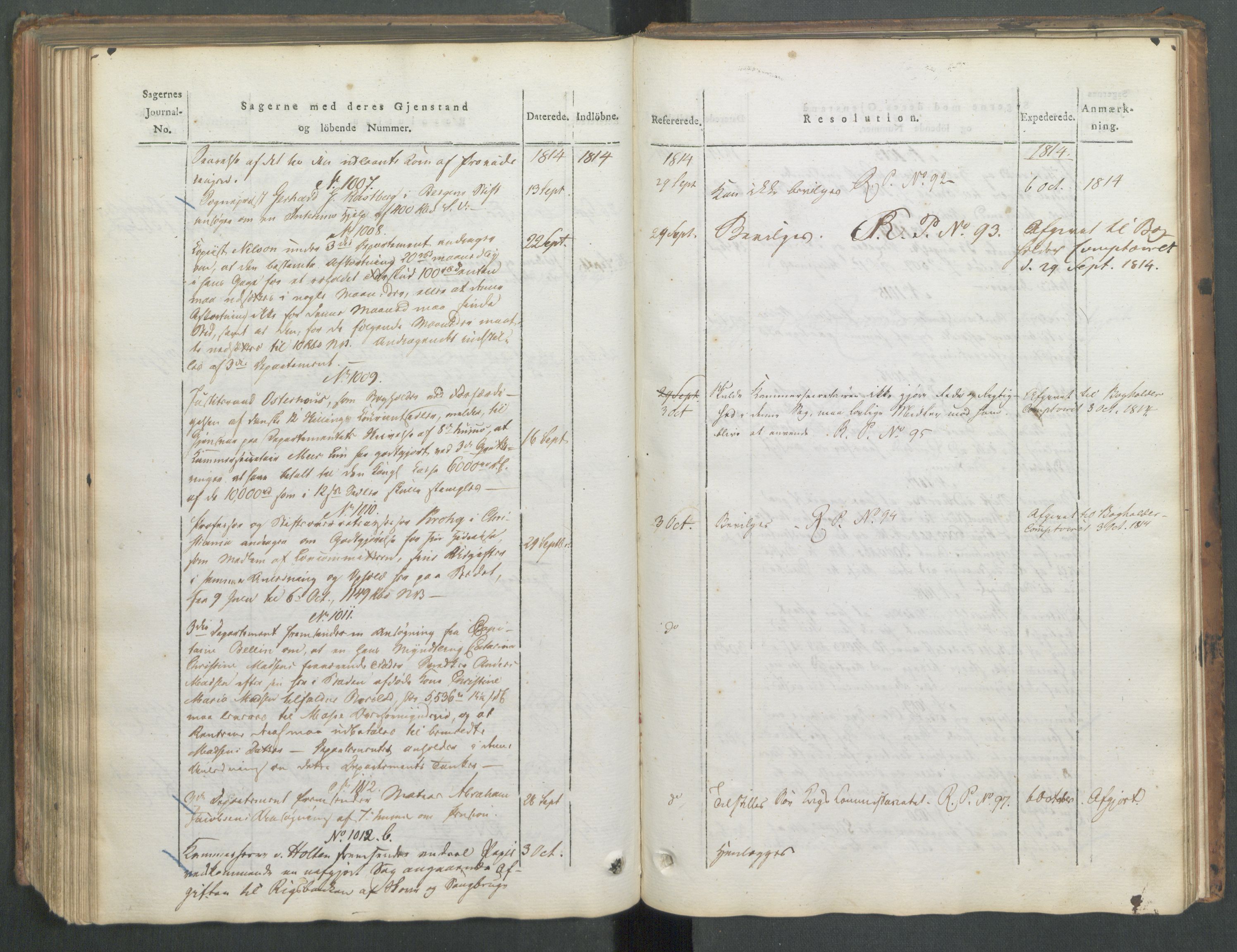 Departementene i 1814, RA/S-3899/Fa/L0008: 1. byrå - Journal B, 1814, s. 195