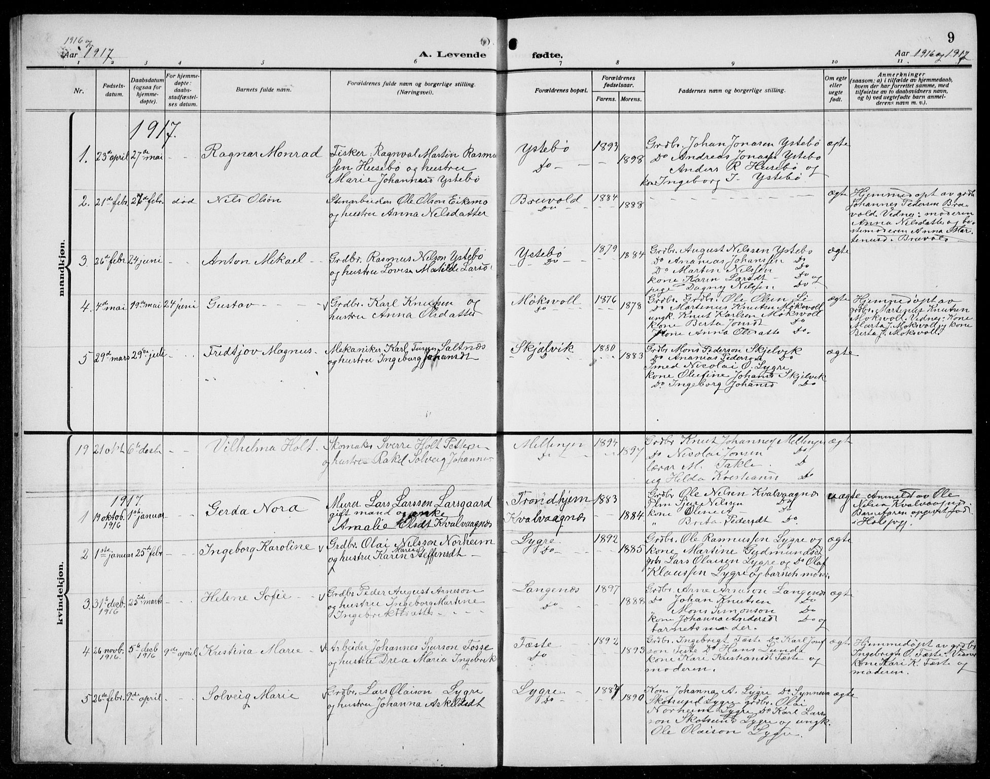 Alversund Sokneprestembete, AV/SAB-A-73901/H/Ha/Hab: Klokkerbok nr. B 5, 1914-1932, s. 9