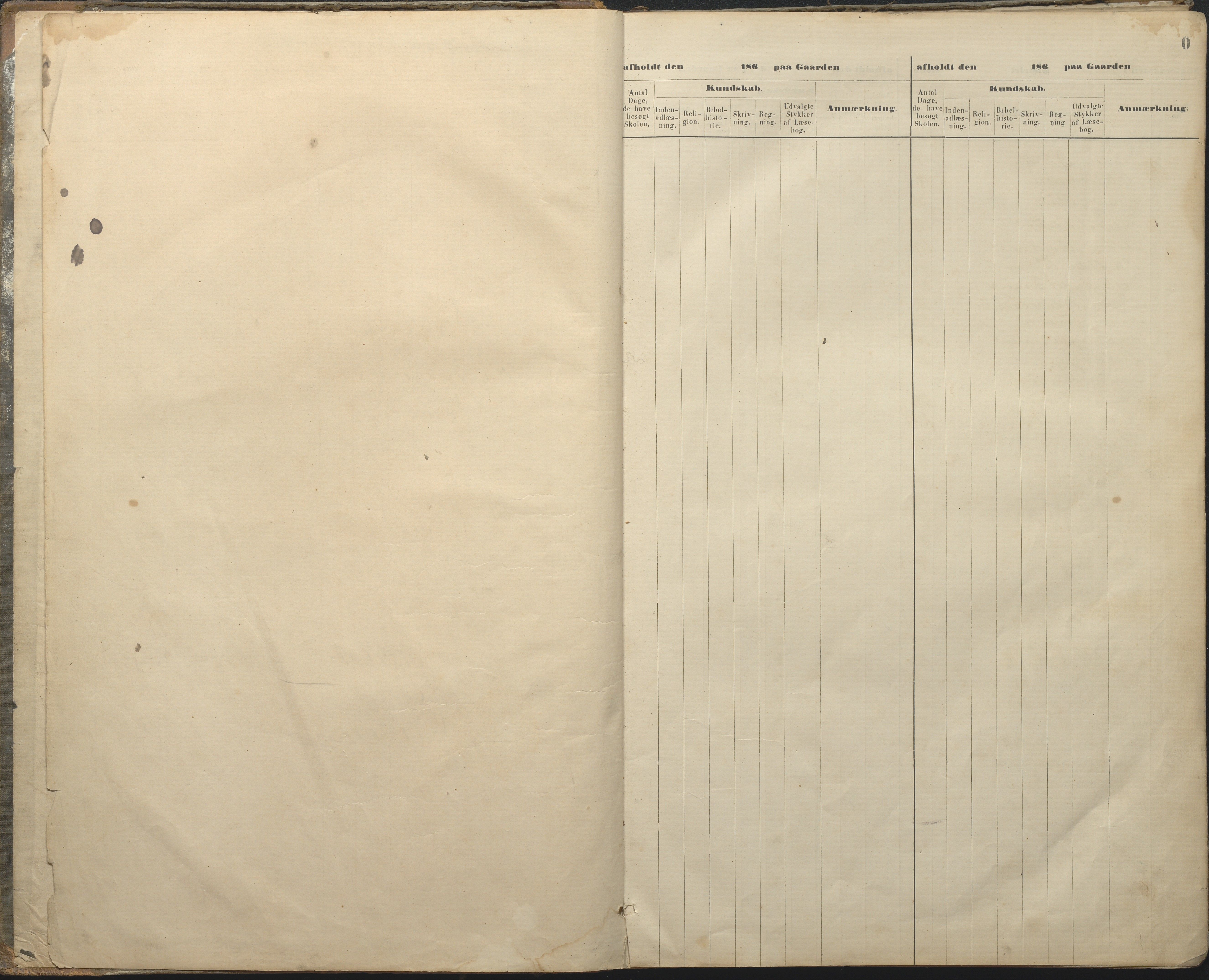 Øyestad kommune frem til 1979, AAKS/KA0920-PK/06/06A/L0048: Eksamensprotokoll, 1866-1879