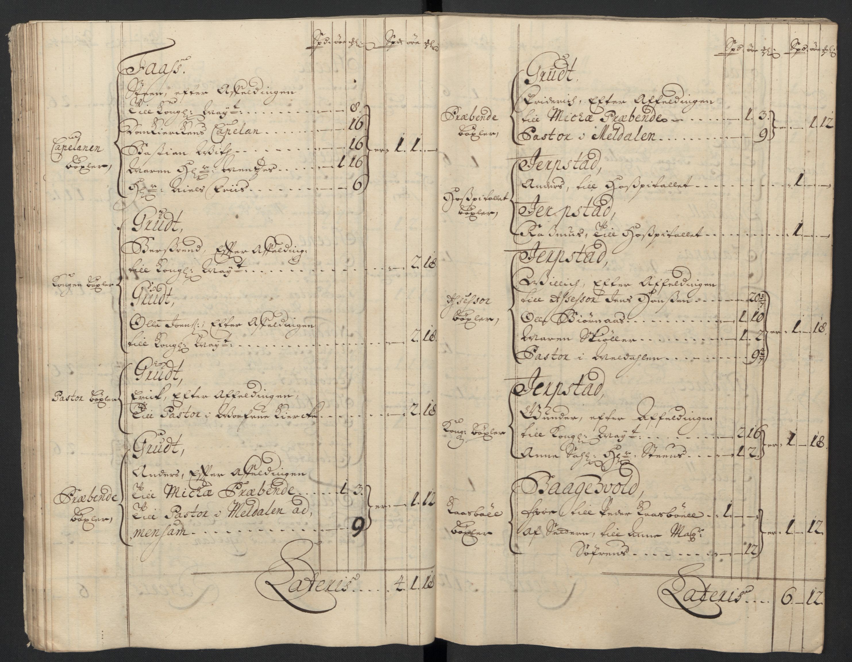 Rentekammeret inntil 1814, Reviderte regnskaper, Fogderegnskap, AV/RA-EA-4092/R60/L3954: Fogderegnskap Orkdal og Gauldal, 1704, s. 48