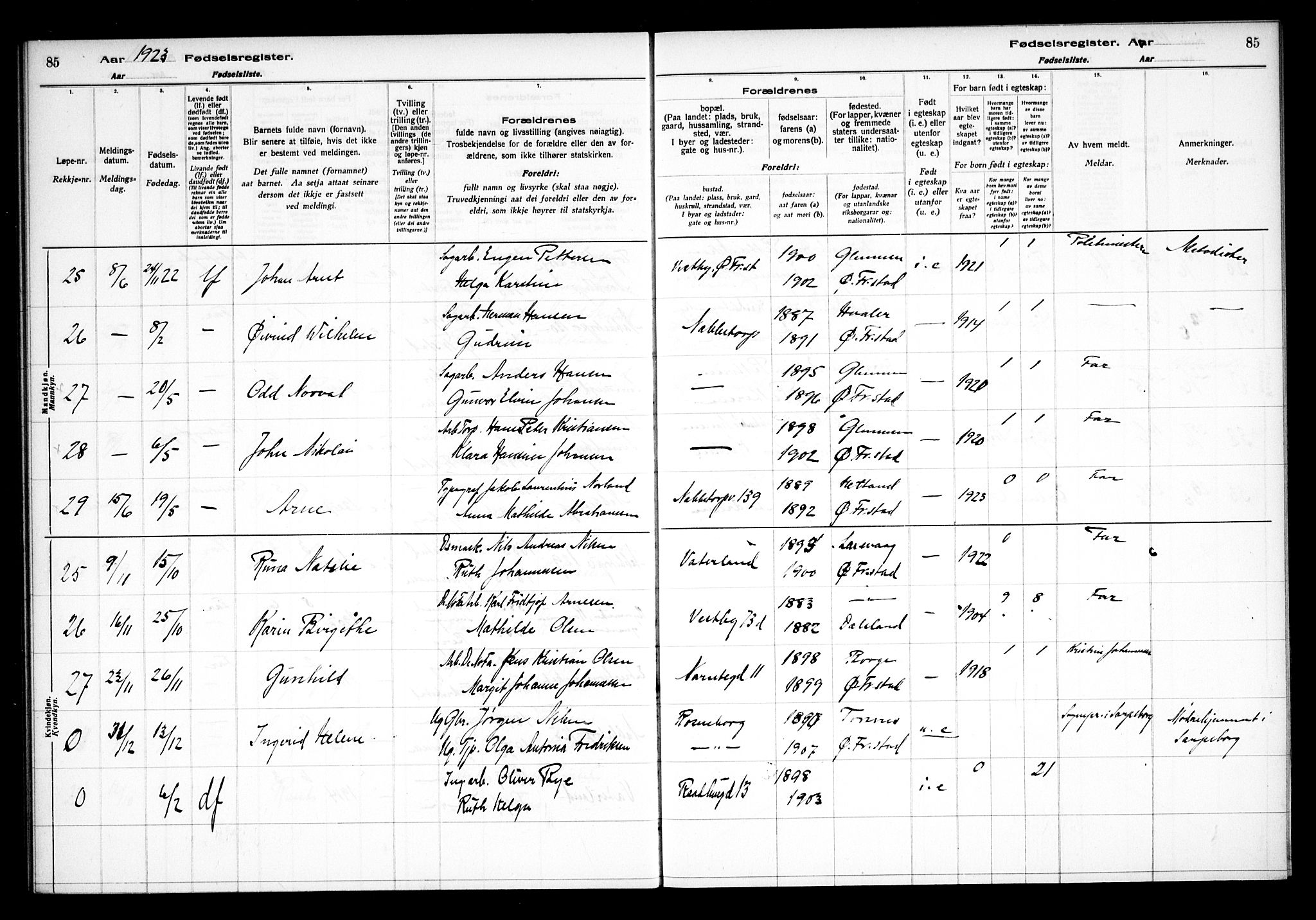 Østre Fredrikstad prestekontor Kirkebøker, AV/SAO-A-10907/J/Ja/L0001: Fødselsregister nr. 1, 1916-1936, s. 85