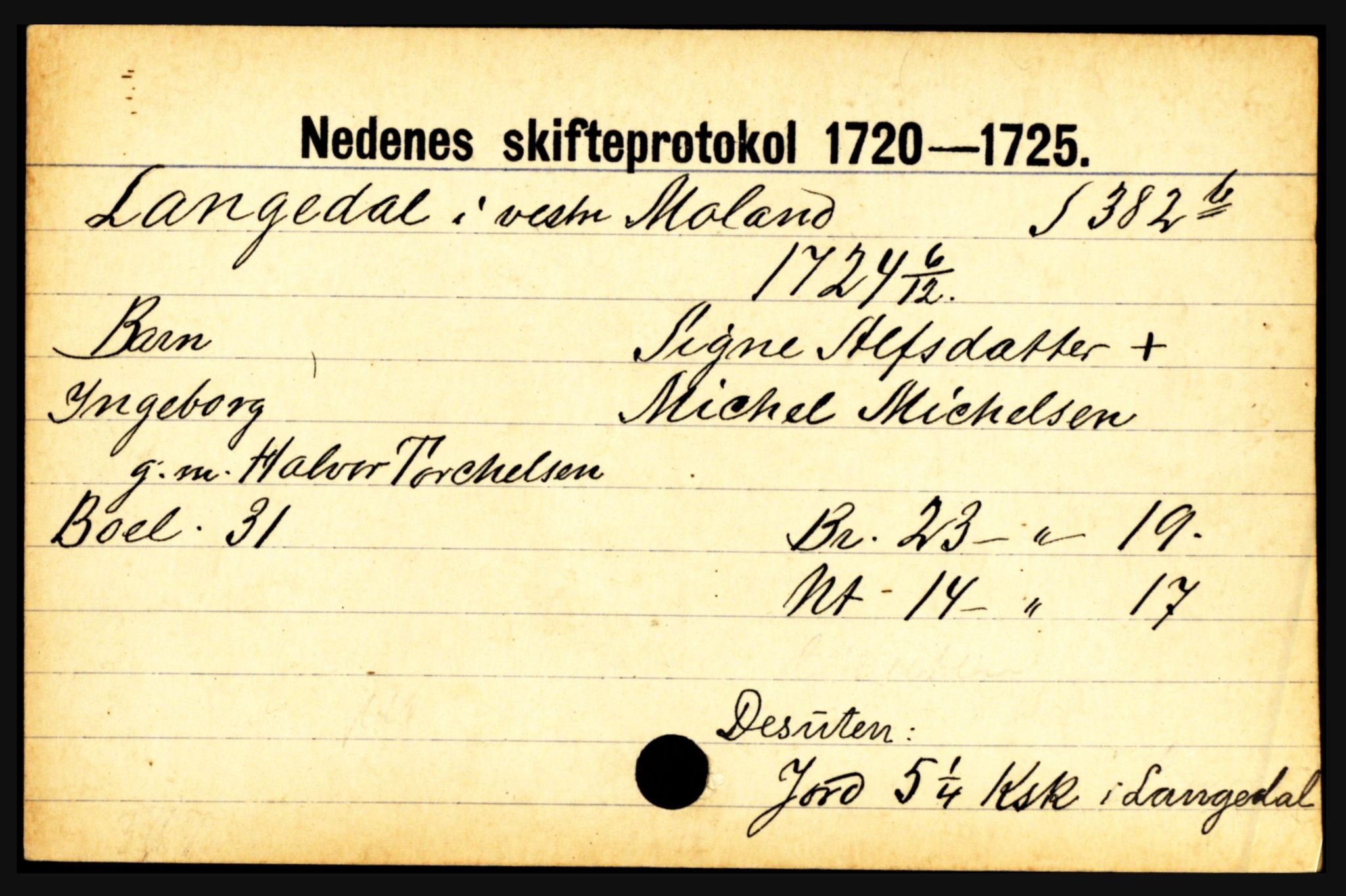 Nedenes sorenskriveri før 1824, AV/SAK-1221-0007/H, s. 16873