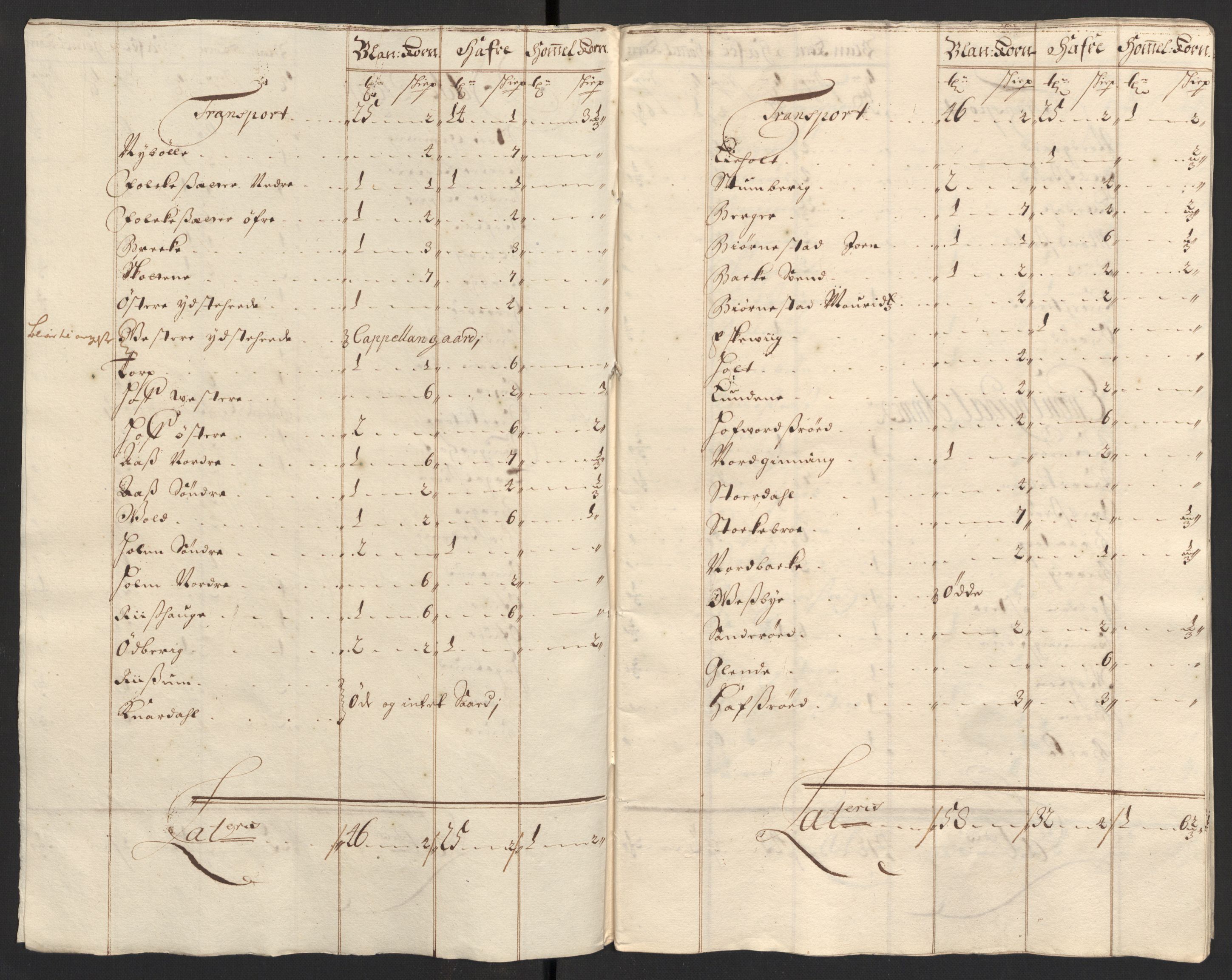 Rentekammeret inntil 1814, Reviderte regnskaper, Fogderegnskap, AV/RA-EA-4092/R01/L0013: Fogderegnskap Idd og Marker, 1696-1698, s. 97