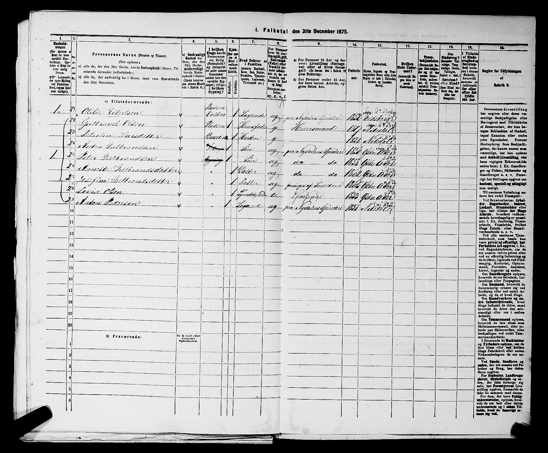 RA, Folketelling 1875 for 0218aP Vestre Aker prestegjeld, 1875, s. 1162