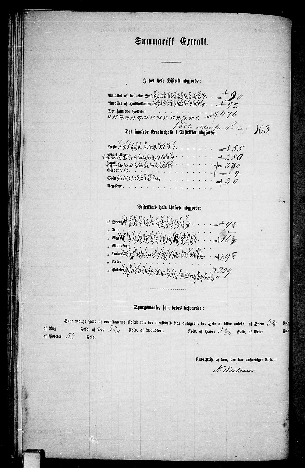 RA, Folketelling 1865 for 0813P Eidanger prestegjeld, 1865, s. 42