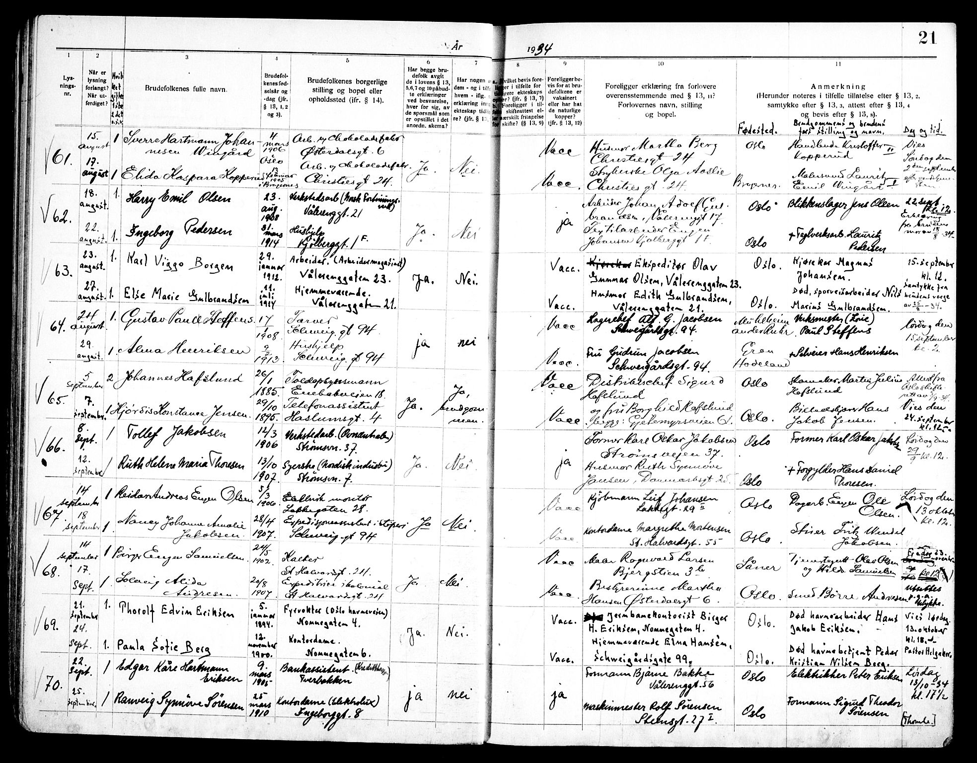 Vålerengen prestekontor Kirkebøker, AV/SAO-A-10878/H/Ha/L0004: Lysningsprotokoll nr. 4, 1932-1947, s. 21