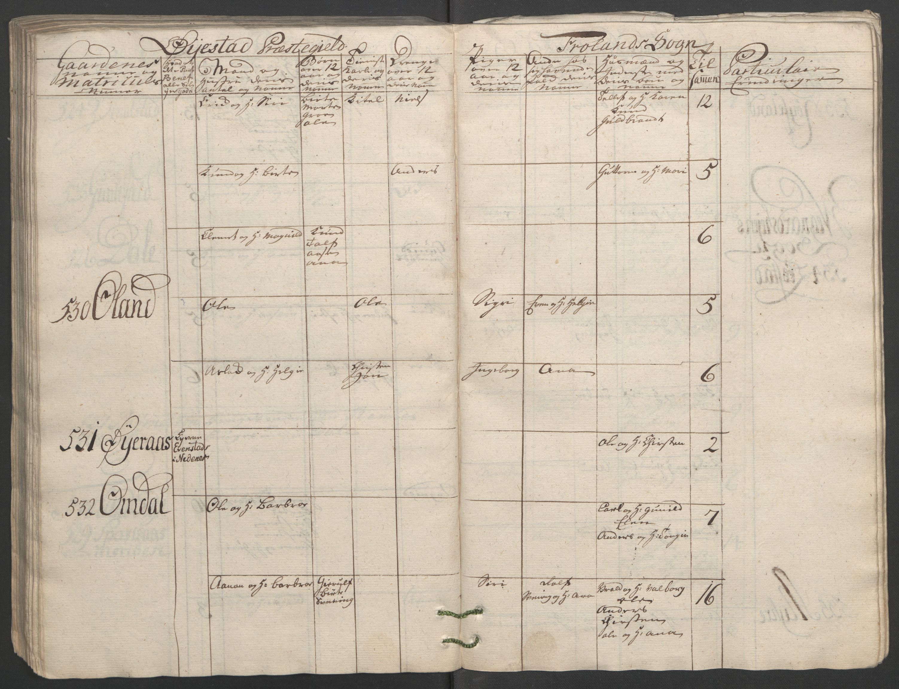 Rentekammeret inntil 1814, Reviderte regnskaper, Fogderegnskap, RA/EA-4092/R40/L2517: Ekstraskatten Råbyggelag, 1762-1763, s. 167