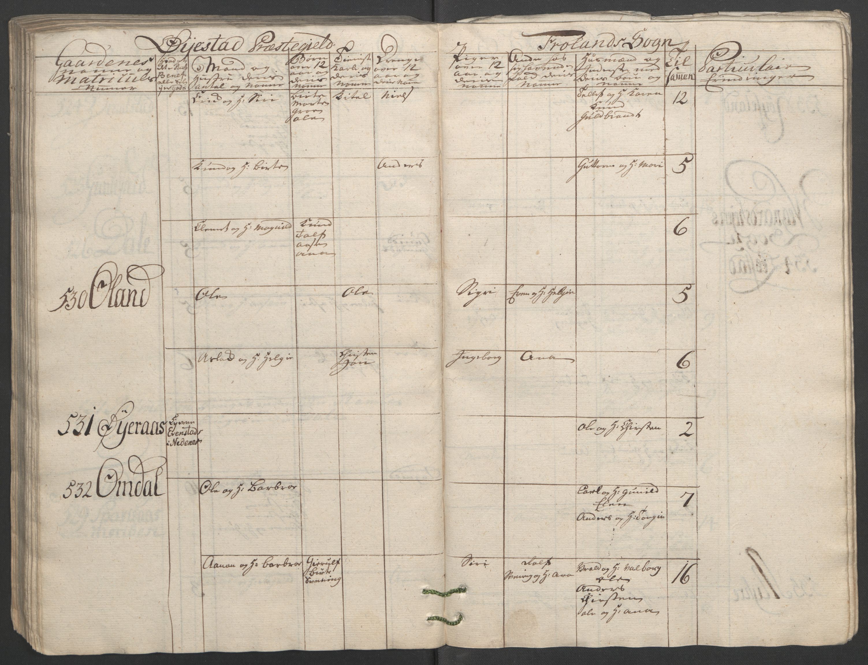 Rentekammeret inntil 1814, Reviderte regnskaper, Fogderegnskap, AV/RA-EA-4092/R40/L2517: Ekstraskatten Råbyggelag, 1762-1763, s. 167