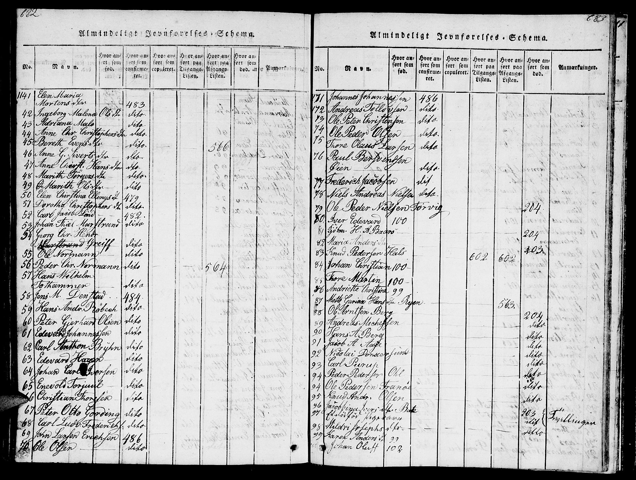 Ministerialprotokoller, klokkerbøker og fødselsregistre - Møre og Romsdal, AV/SAT-A-1454/572/L0856: Klokkerbok nr. 572C01, 1819-1832, s. 682-683