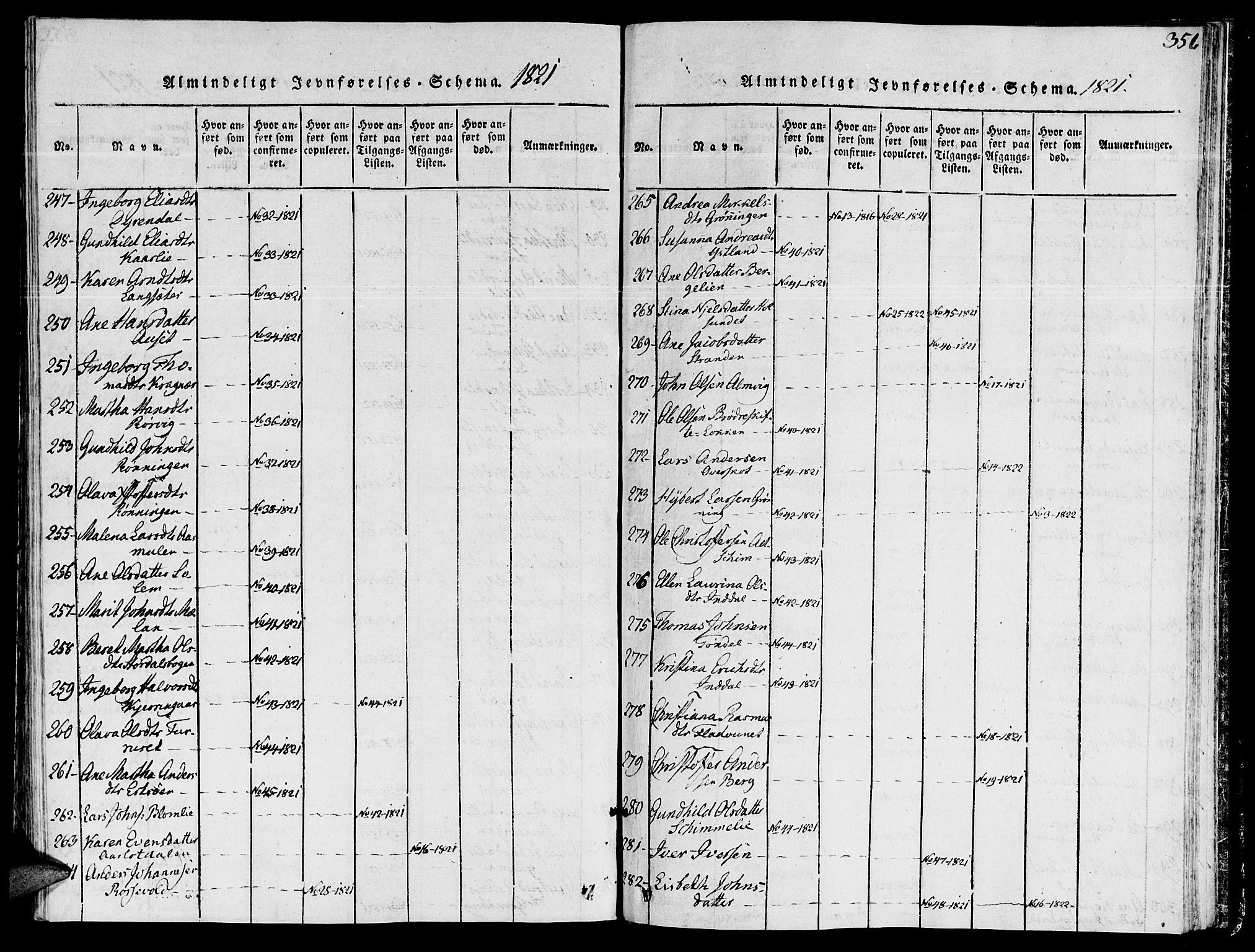 Ministerialprotokoller, klokkerbøker og fødselsregistre - Sør-Trøndelag, SAT/A-1456/646/L0608: Ministerialbok nr. 646A06, 1816-1825, s. 356