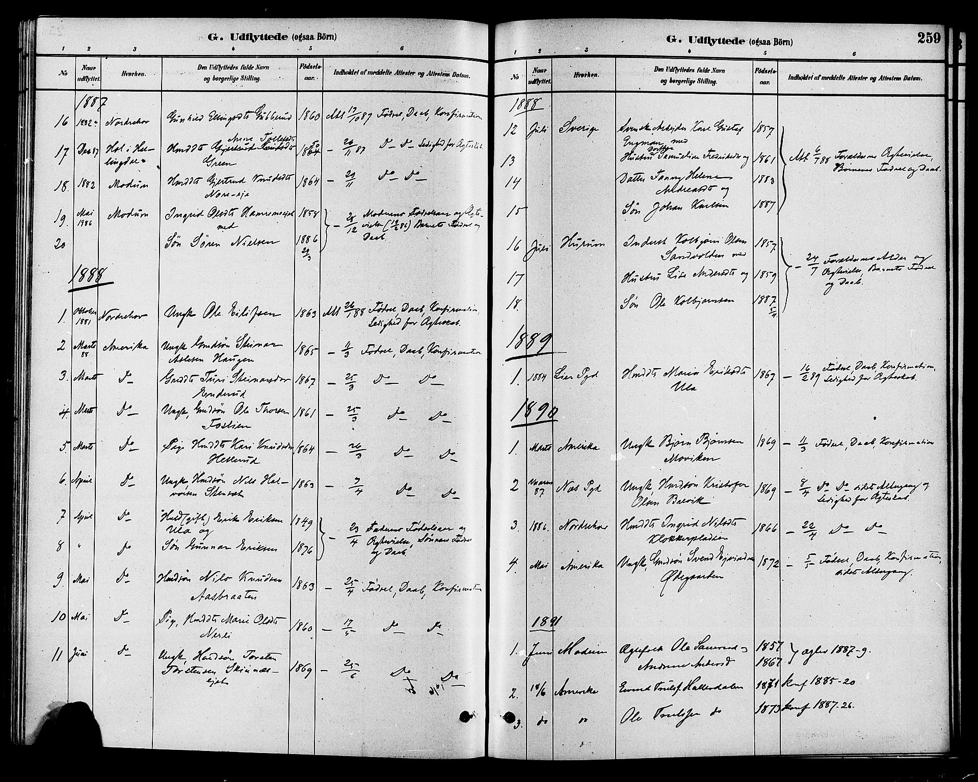 Krødsherad kirkebøker, AV/SAKO-A-19/G/Ga/L0001: Klokkerbok nr. 1, 1879-1893, s. 259