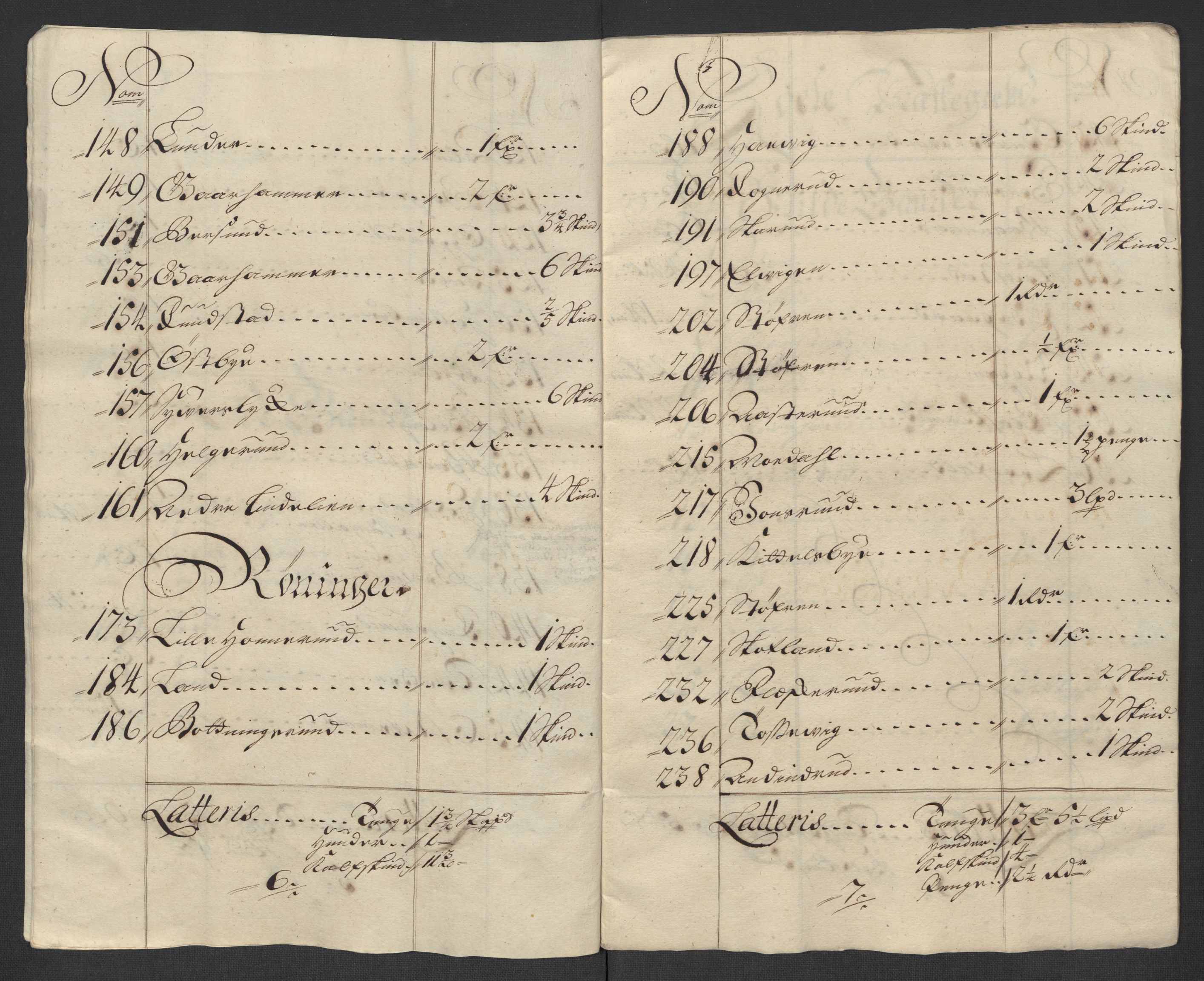 Rentekammeret inntil 1814, Reviderte regnskaper, Fogderegnskap, AV/RA-EA-4092/R23/L1470: Fogderegnskap Ringerike og Hallingdal, 1712, s. 187