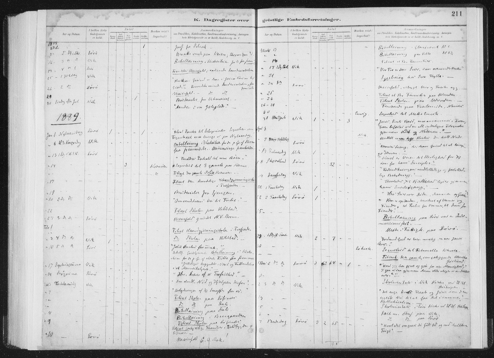 Ministerialprotokoller, klokkerbøker og fødselsregistre - Nord-Trøndelag, AV/SAT-A-1458/771/L0597: Ministerialbok nr. 771A04, 1885-1910, s. 211