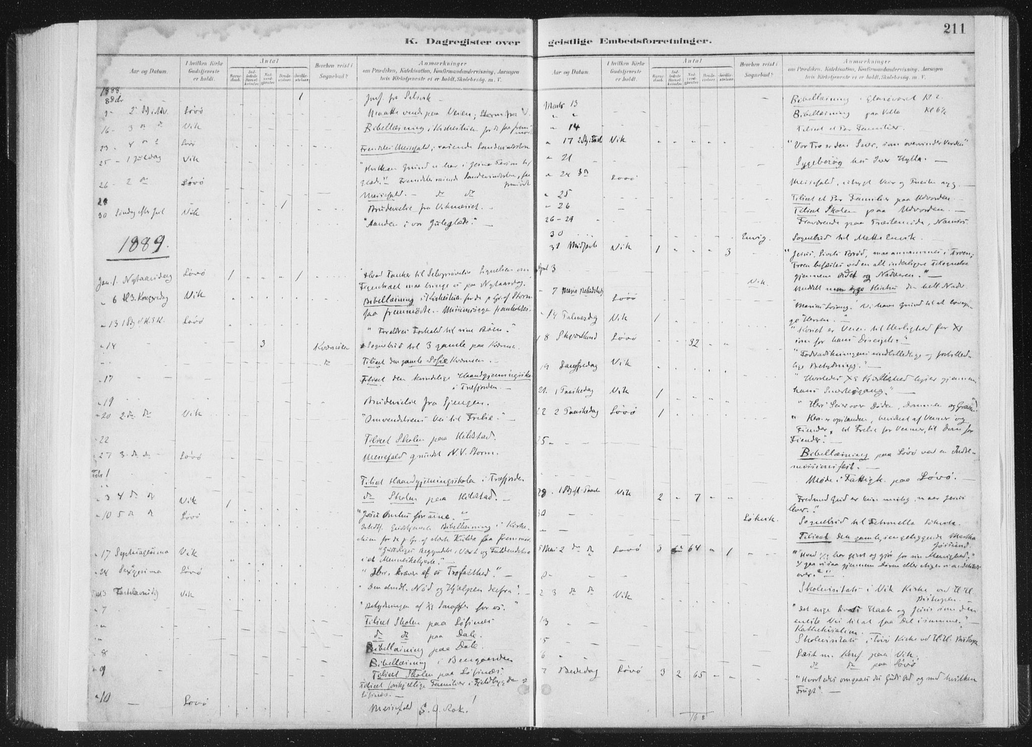 Ministerialprotokoller, klokkerbøker og fødselsregistre - Nord-Trøndelag, SAT/A-1458/771/L0597: Ministerialbok nr. 771A04, 1885-1910, s. 211