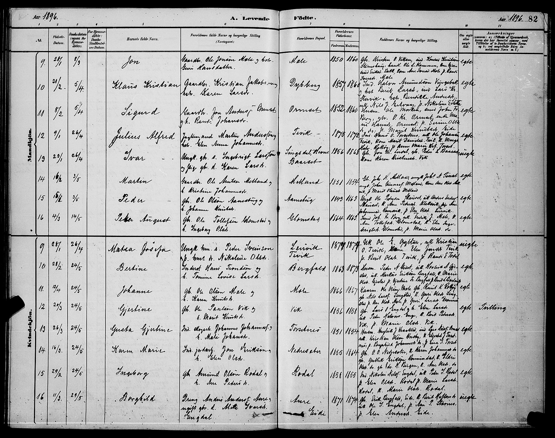 Ministerialprotokoller, klokkerbøker og fødselsregistre - Møre og Romsdal, AV/SAT-A-1454/578/L0909: Klokkerbok nr. 578C02, 1882-1900, s. 82