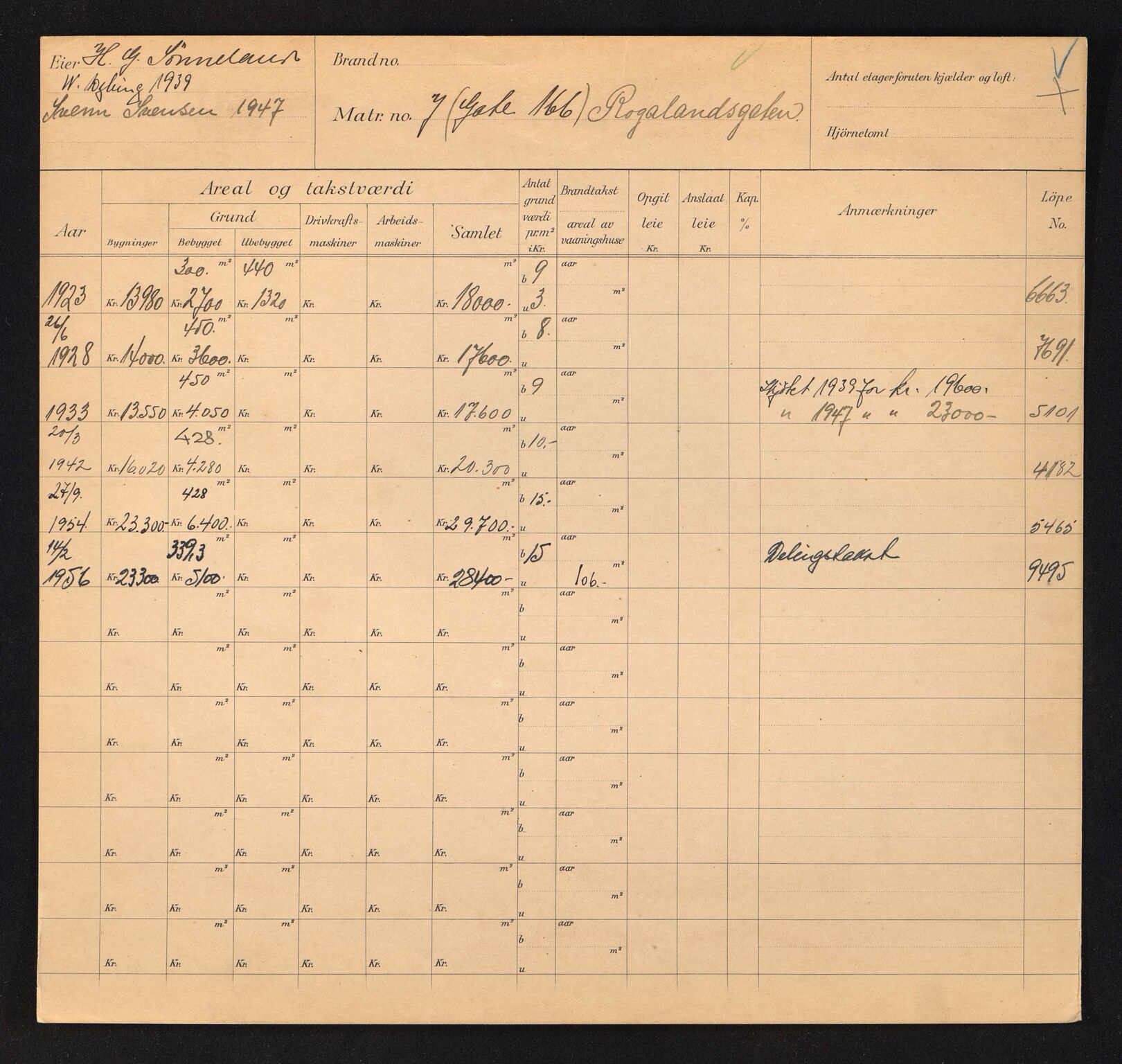 Stavanger kommune. Skattetakstvesenet, BYST/A-0440/F/Fa/Faa/L0037/0004: Skattetakstkort / Rogalandsgata 1 - 44