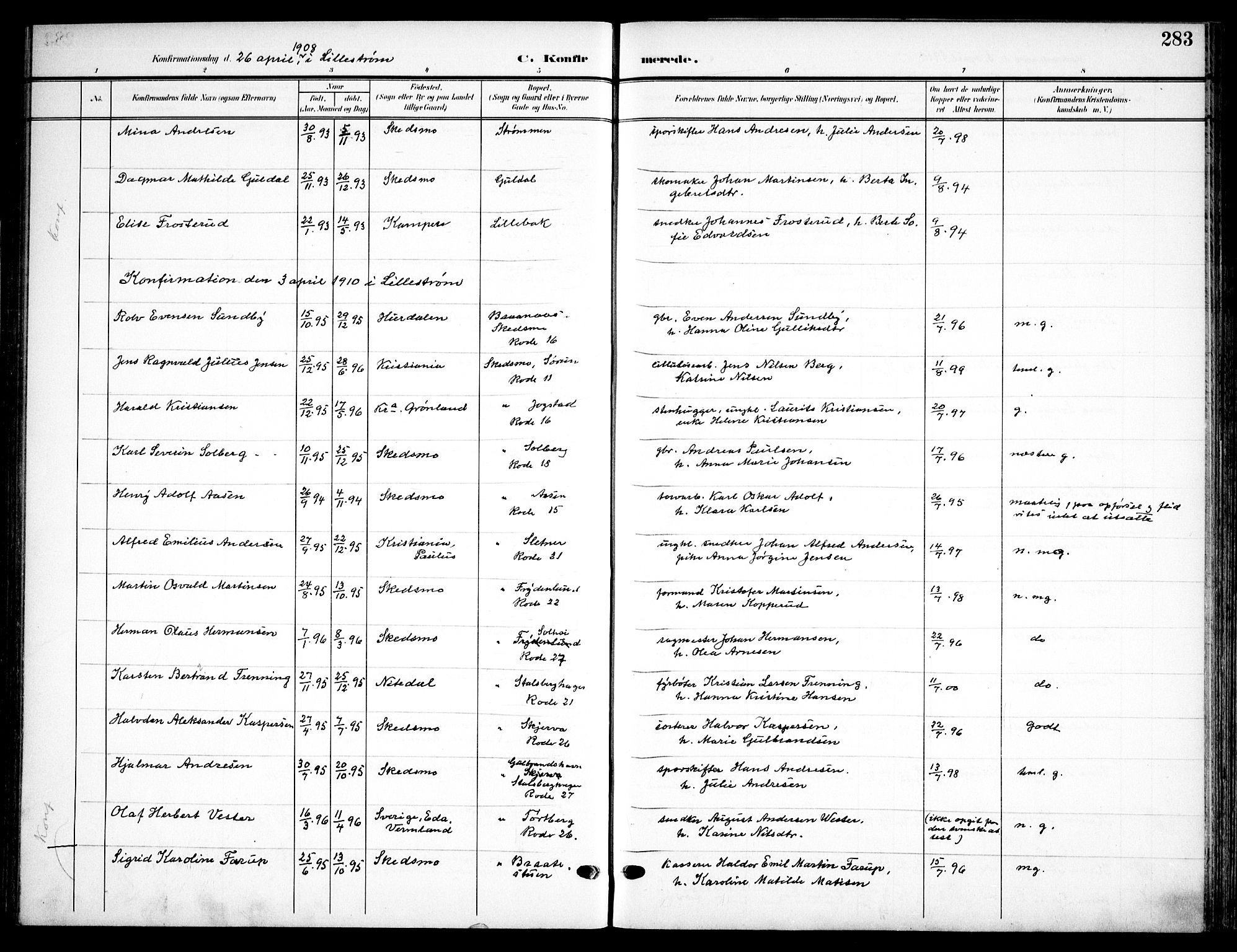 Skedsmo prestekontor Kirkebøker, AV/SAO-A-10033a/F/Fa/L0015: Ministerialbok nr. I 15, 1902-1917, s. 283