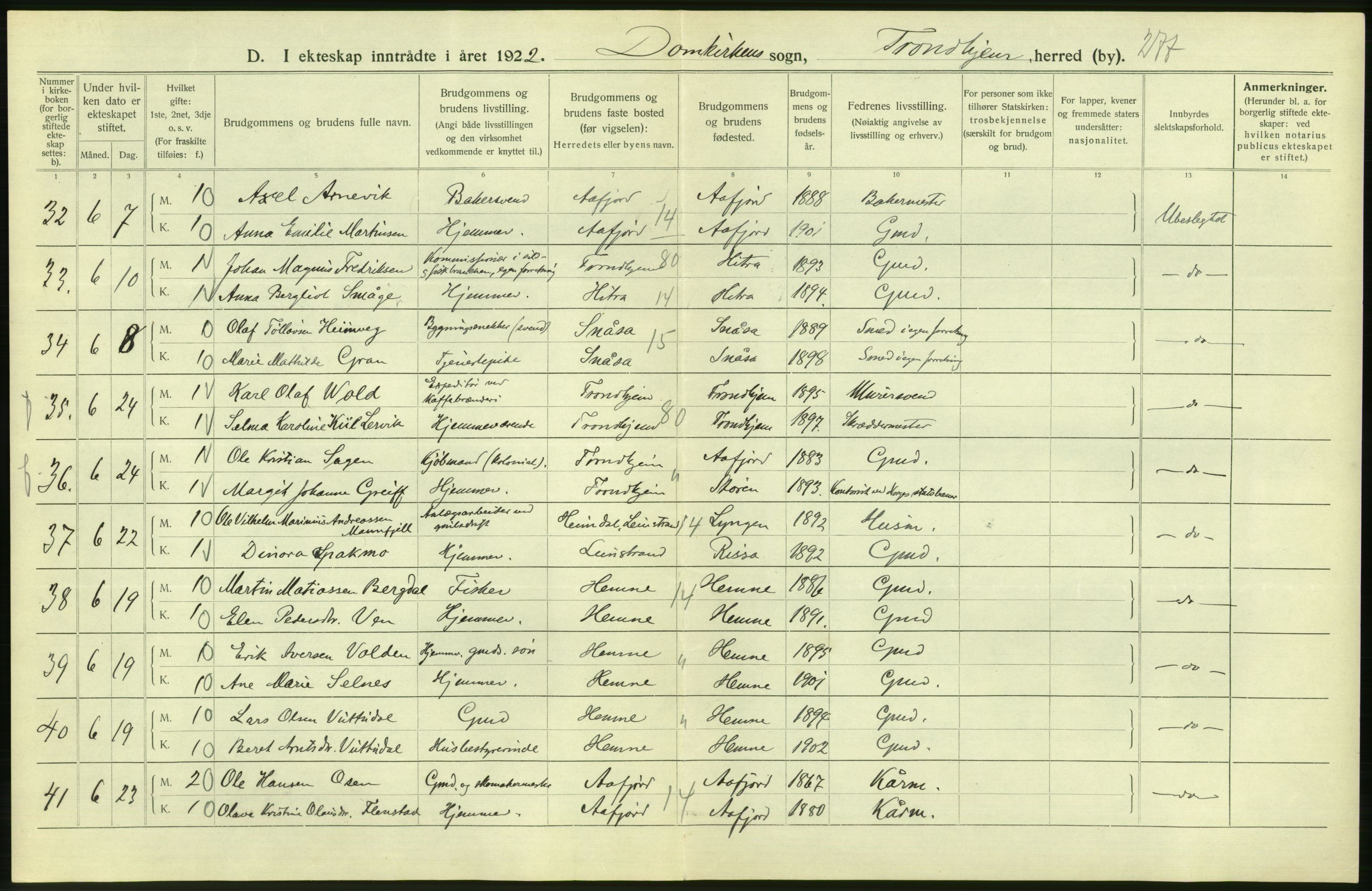 Statistisk sentralbyrå, Sosiodemografiske emner, Befolkning, AV/RA-S-2228/D/Df/Dfc/Dfcb/L0040: Trondheim: Gifte, døde, dødfødte., 1922, s. 62