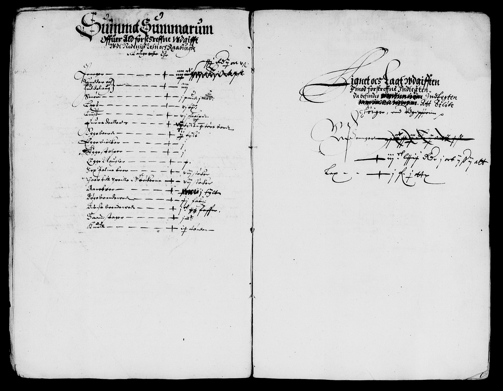 Rentekammeret inntil 1814, Reviderte regnskaper, Lensregnskaper, AV/RA-EA-5023/R/Rb/Rbq/L0024: Nedenes len. Mandals len. Råbyggelag., 1635-1636