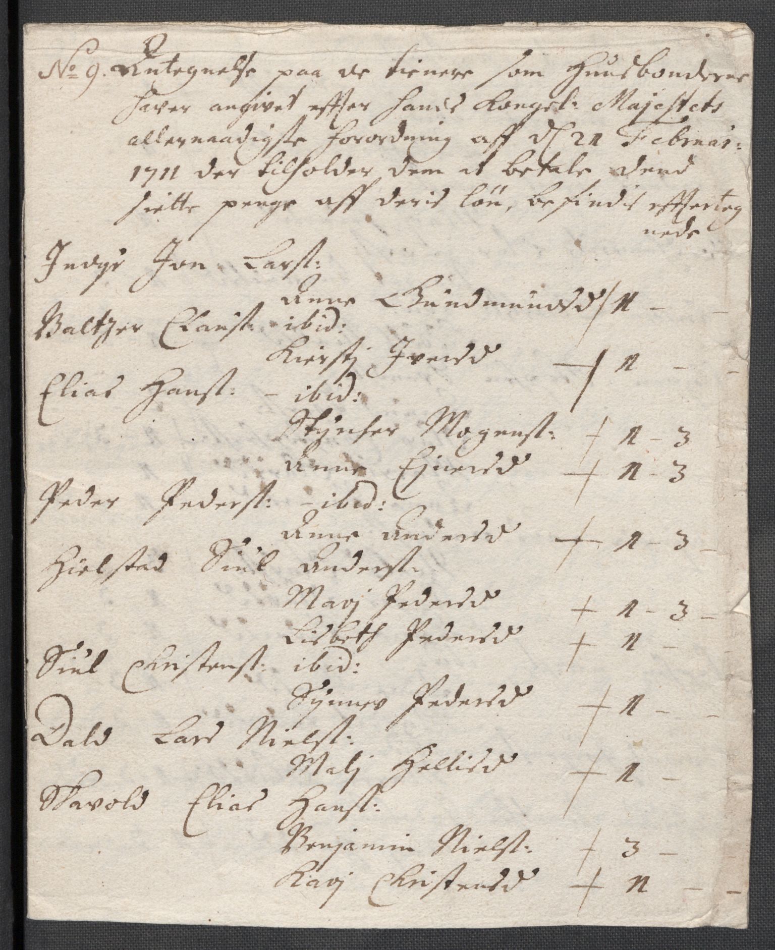 Rentekammeret inntil 1814, Reviderte regnskaper, Fogderegnskap, AV/RA-EA-4092/R66/L4582: Fogderegnskap Salten, 1711-1712, s. 192