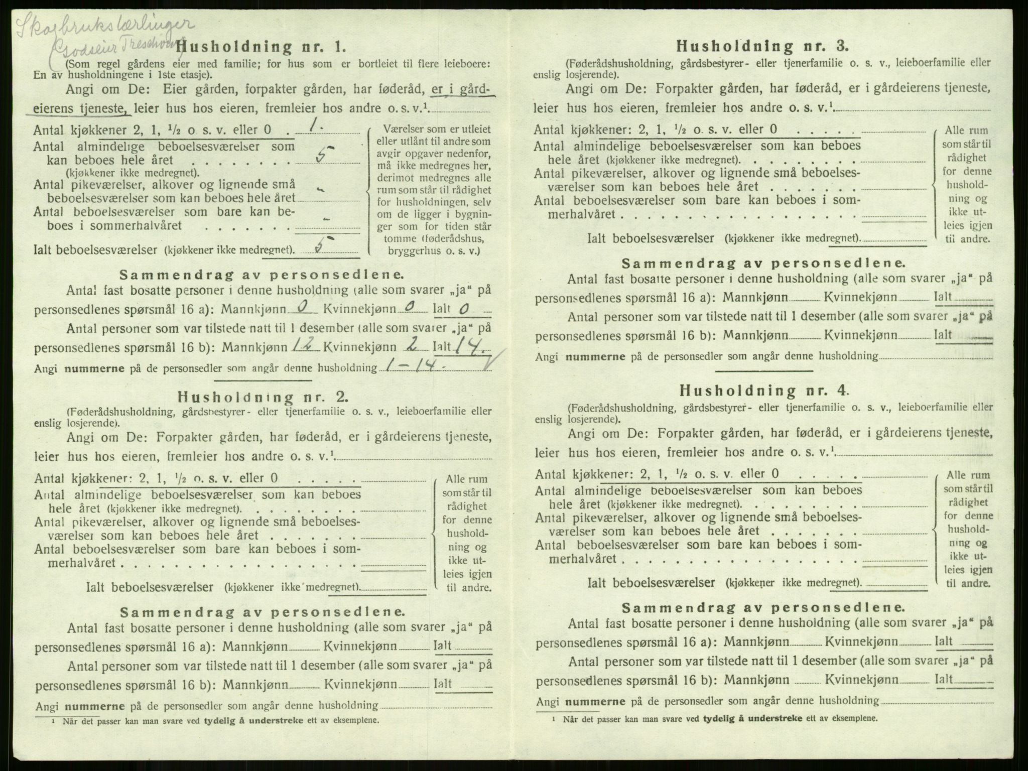 SAKO, Folketelling 1920 for 0719 Andebu herred, 1920, s. 717