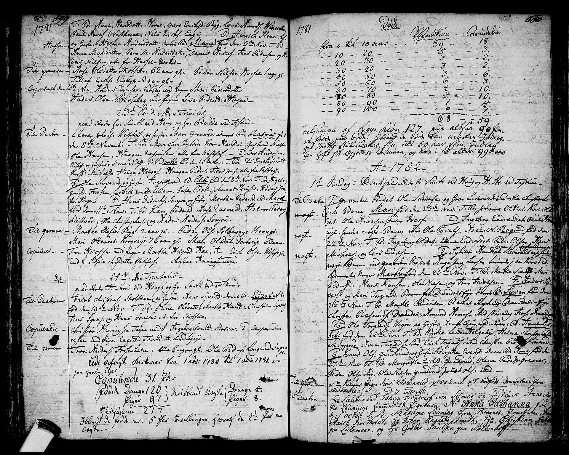 Eiker kirkebøker, AV/SAKO-A-4/F/Fa/L0008: Ministerialbok nr. I 8, 1764-1788, s. 599-600