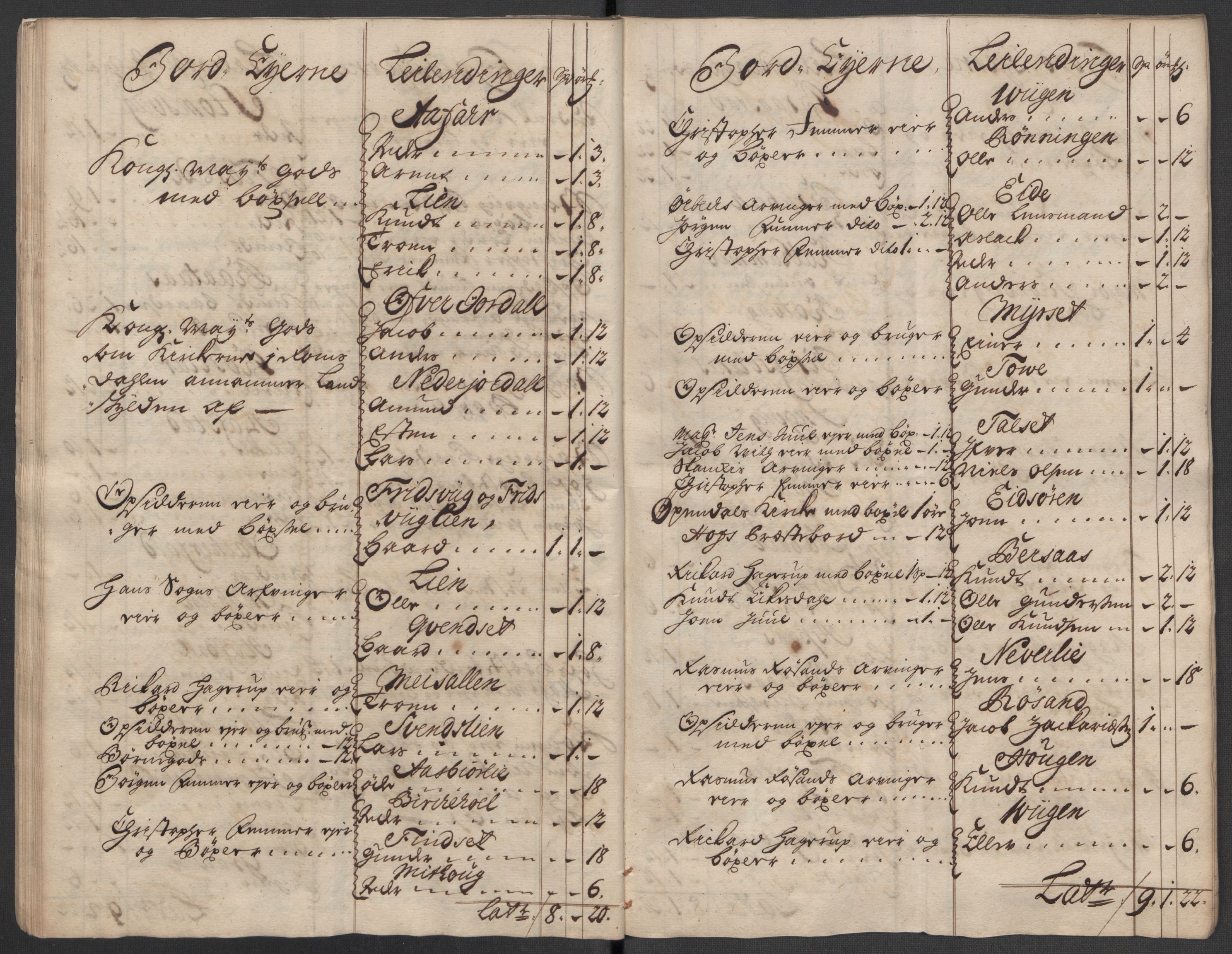 Rentekammeret inntil 1814, Reviderte regnskaper, Fogderegnskap, RA/EA-4092/R56/L3751: Fogderegnskap Nordmøre, 1718, s. 44