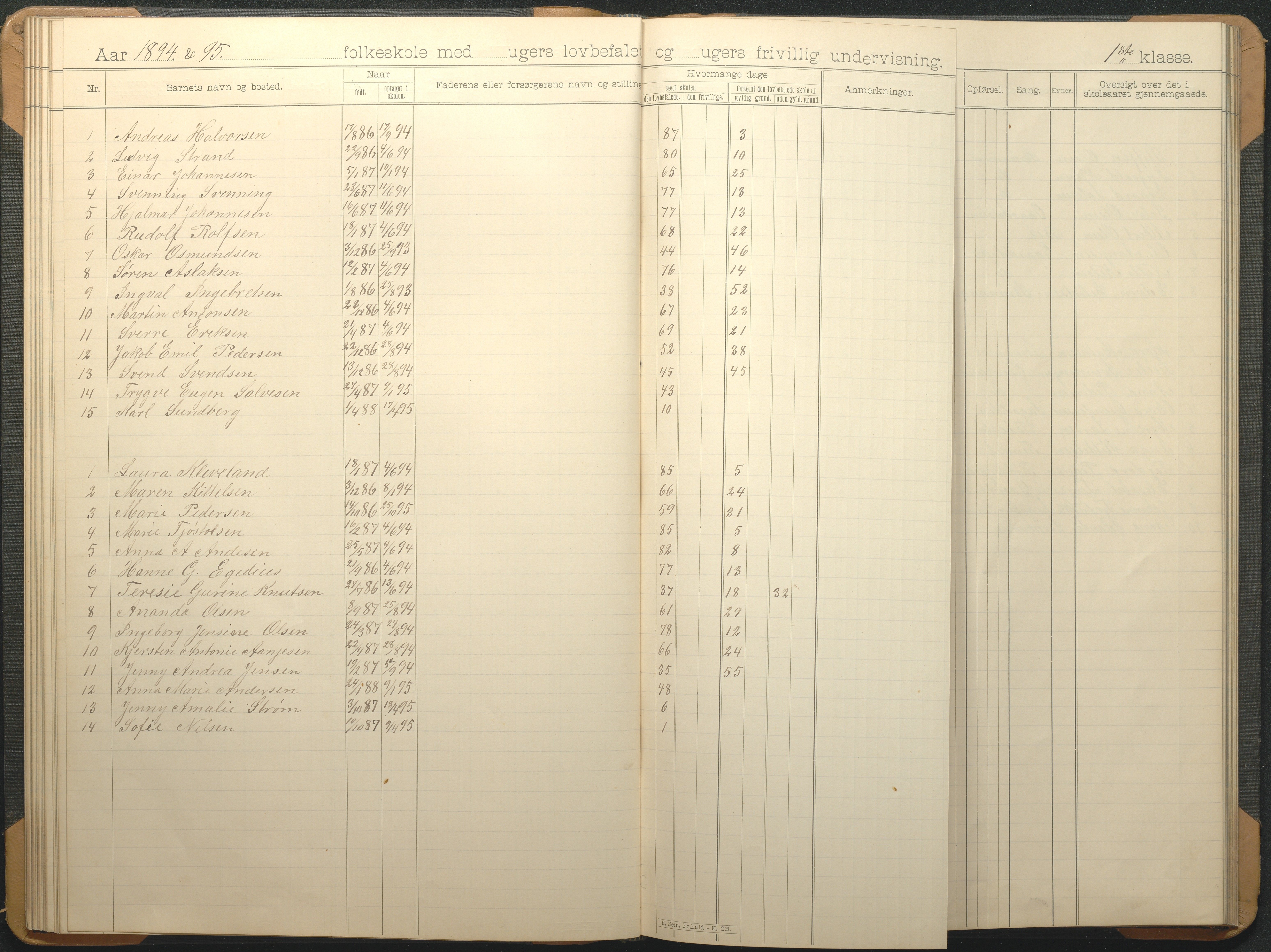 Øyestad kommune frem til 1979, AAKS/KA0920-PK/06/06G/L0009: Skoleprotokoll, 1891-1902