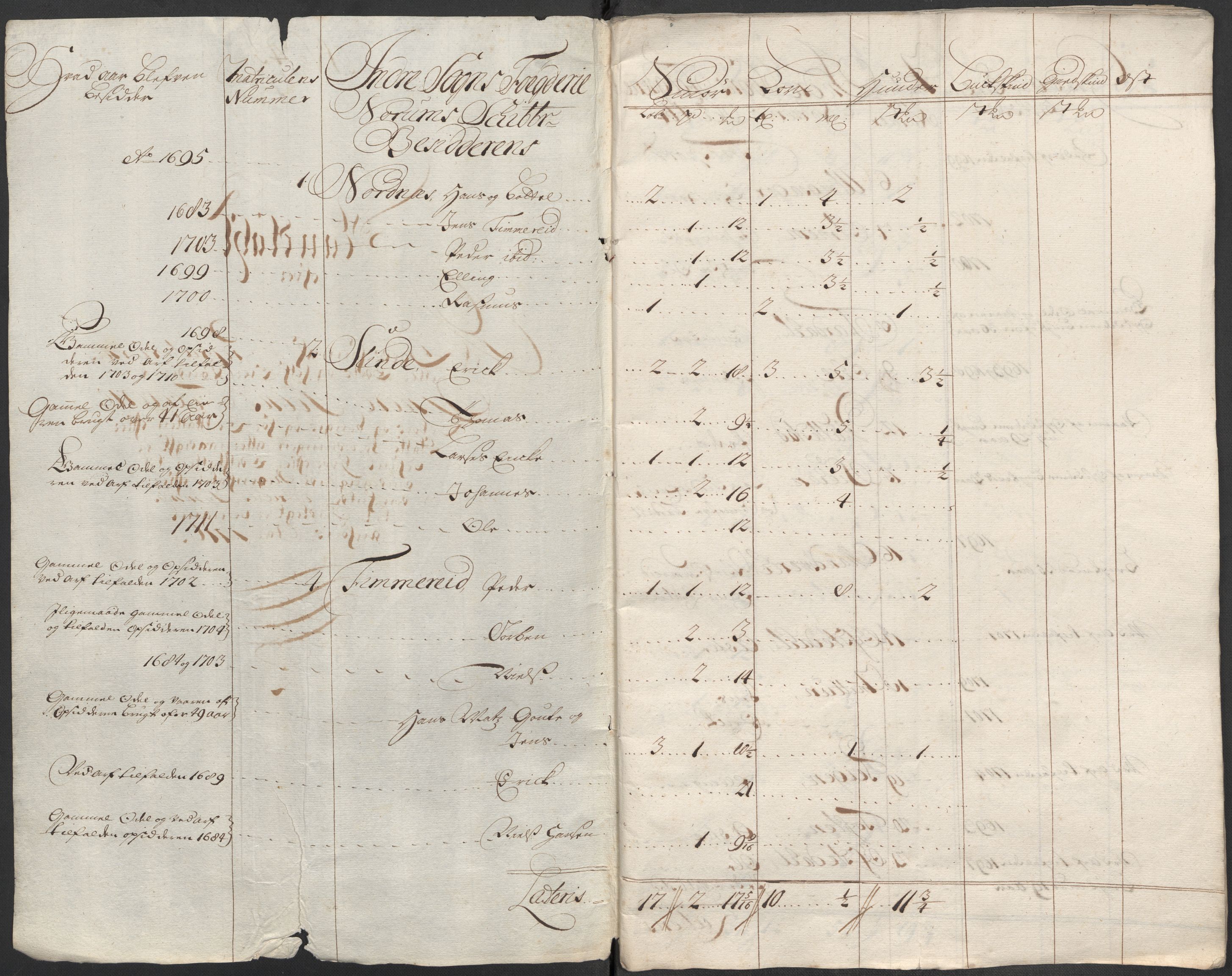 Rentekammeret inntil 1814, Reviderte regnskaper, Fogderegnskap, RA/EA-4092/R52/L3320: Fogderegnskap Sogn, 1715-1716, s. 545