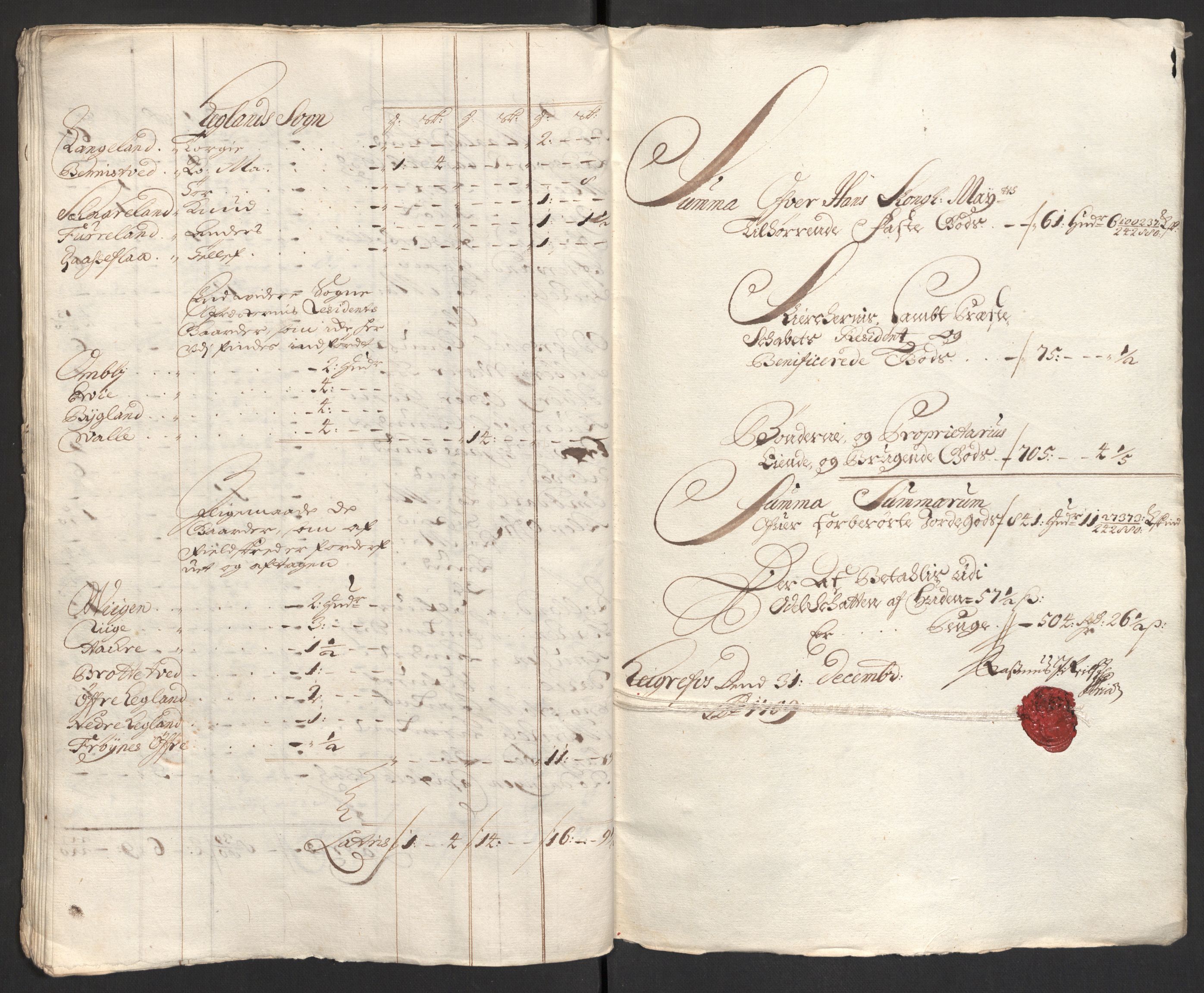 Rentekammeret inntil 1814, Reviderte regnskaper, Fogderegnskap, RA/EA-4092/R40/L2449: Fogderegnskap Råbyggelag, 1709-1711, s. 87