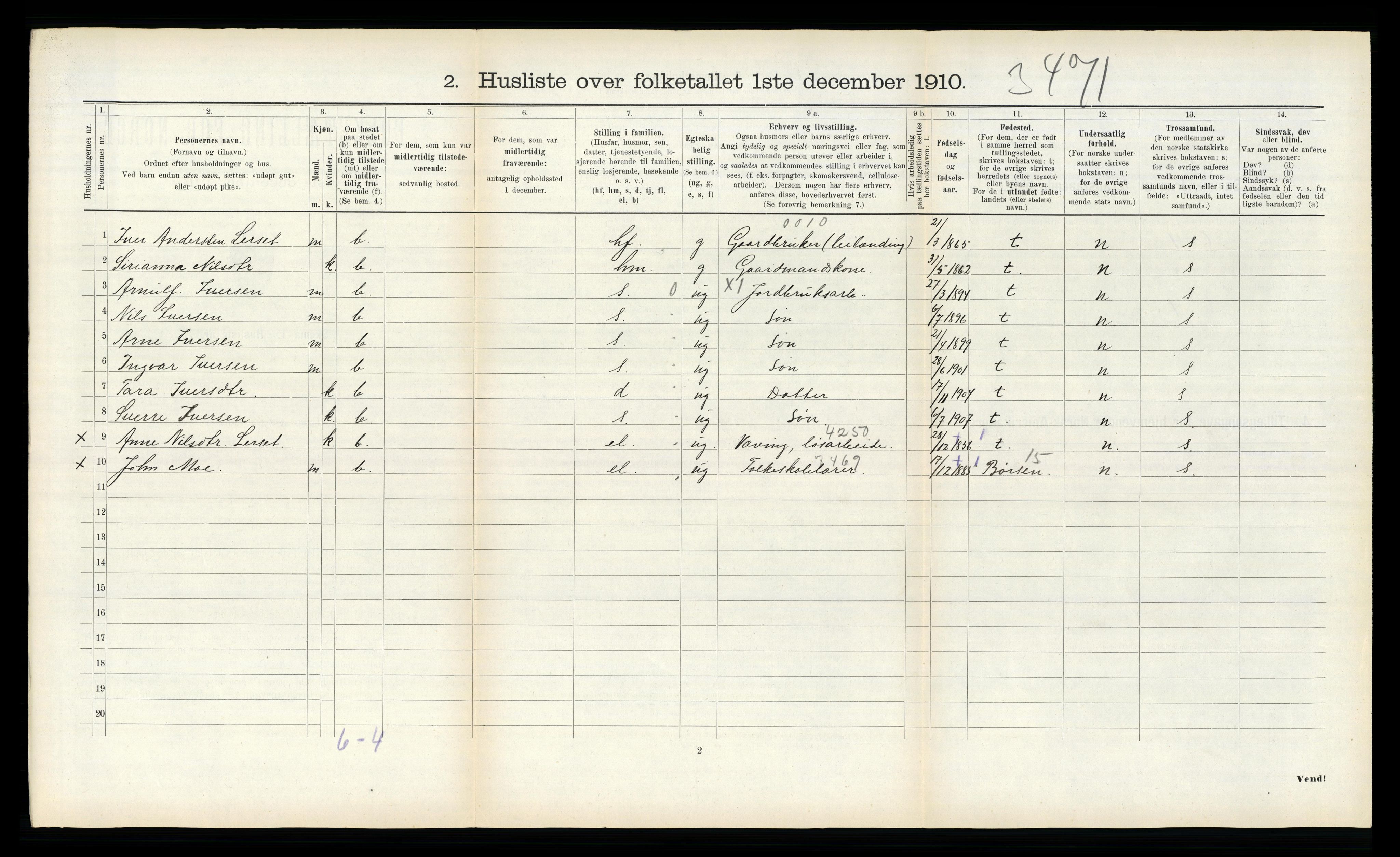 RA, Folketelling 1910 for 1721 Verdal herred, 1910, s. 1639