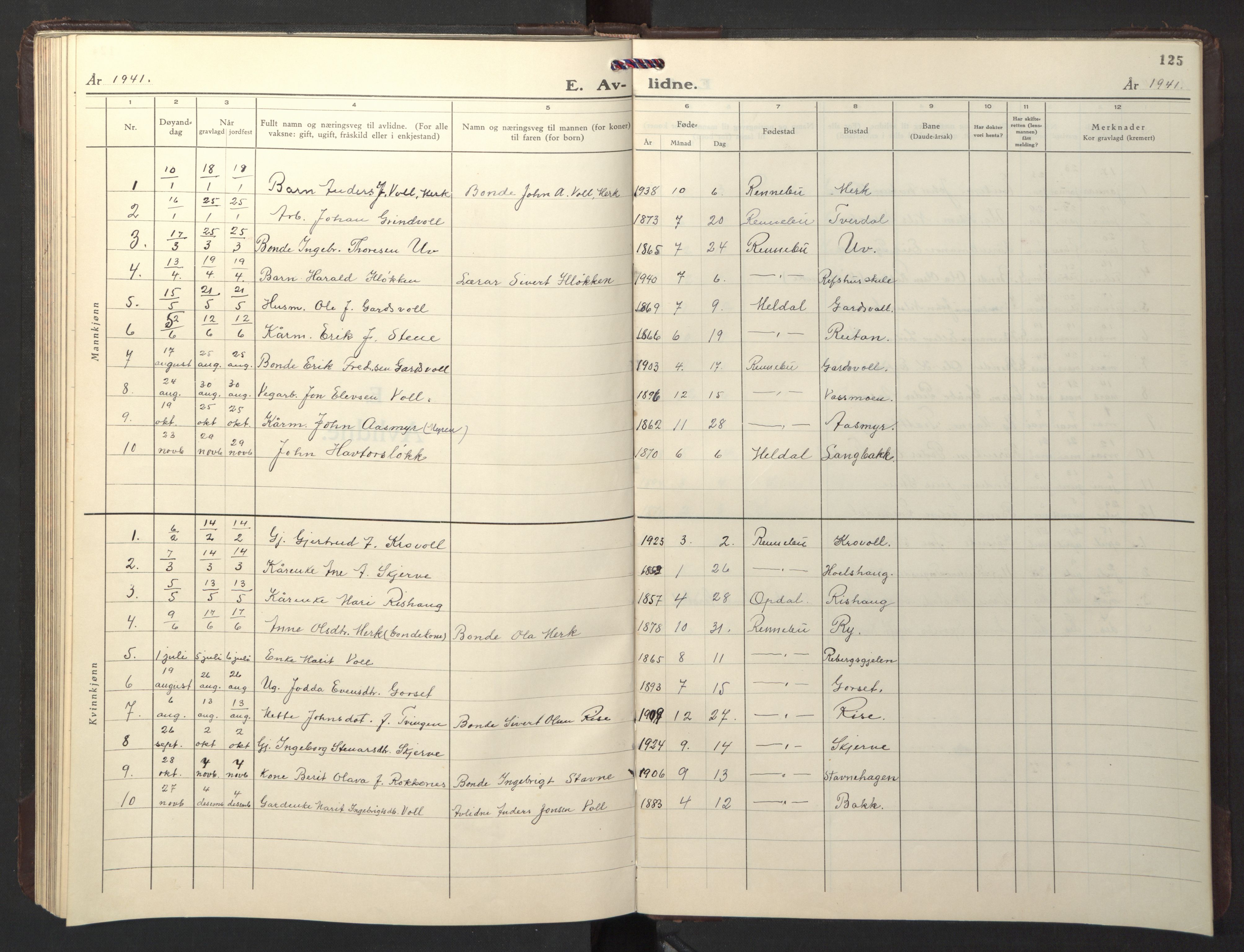 Ministerialprotokoller, klokkerbøker og fødselsregistre - Sør-Trøndelag, AV/SAT-A-1456/674/L0878: Klokkerbok nr. 674C05, 1941-1950, s. 125