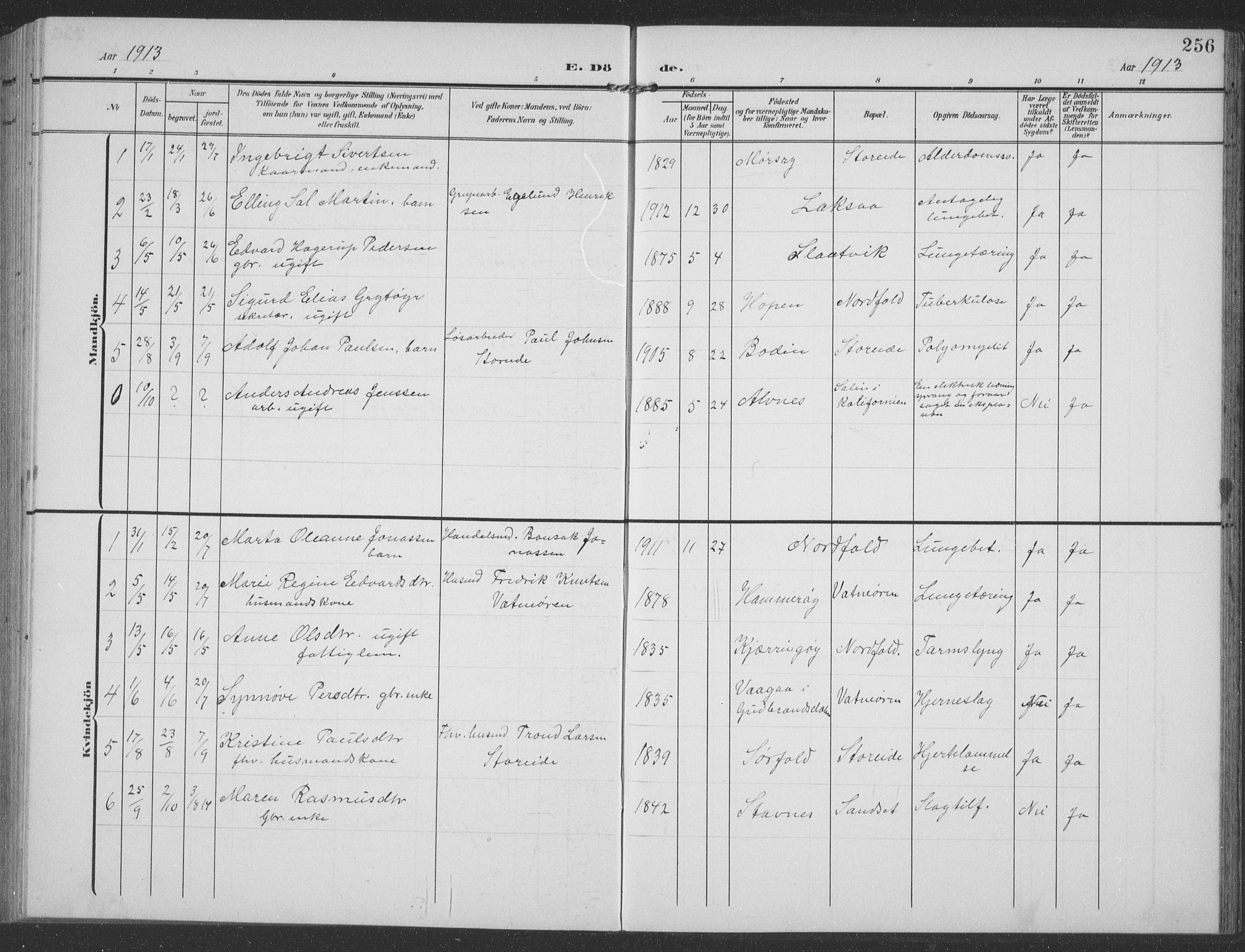 Ministerialprotokoller, klokkerbøker og fødselsregistre - Nordland, AV/SAT-A-1459/858/L0835: Klokkerbok nr. 858C02, 1904-1940, s. 256