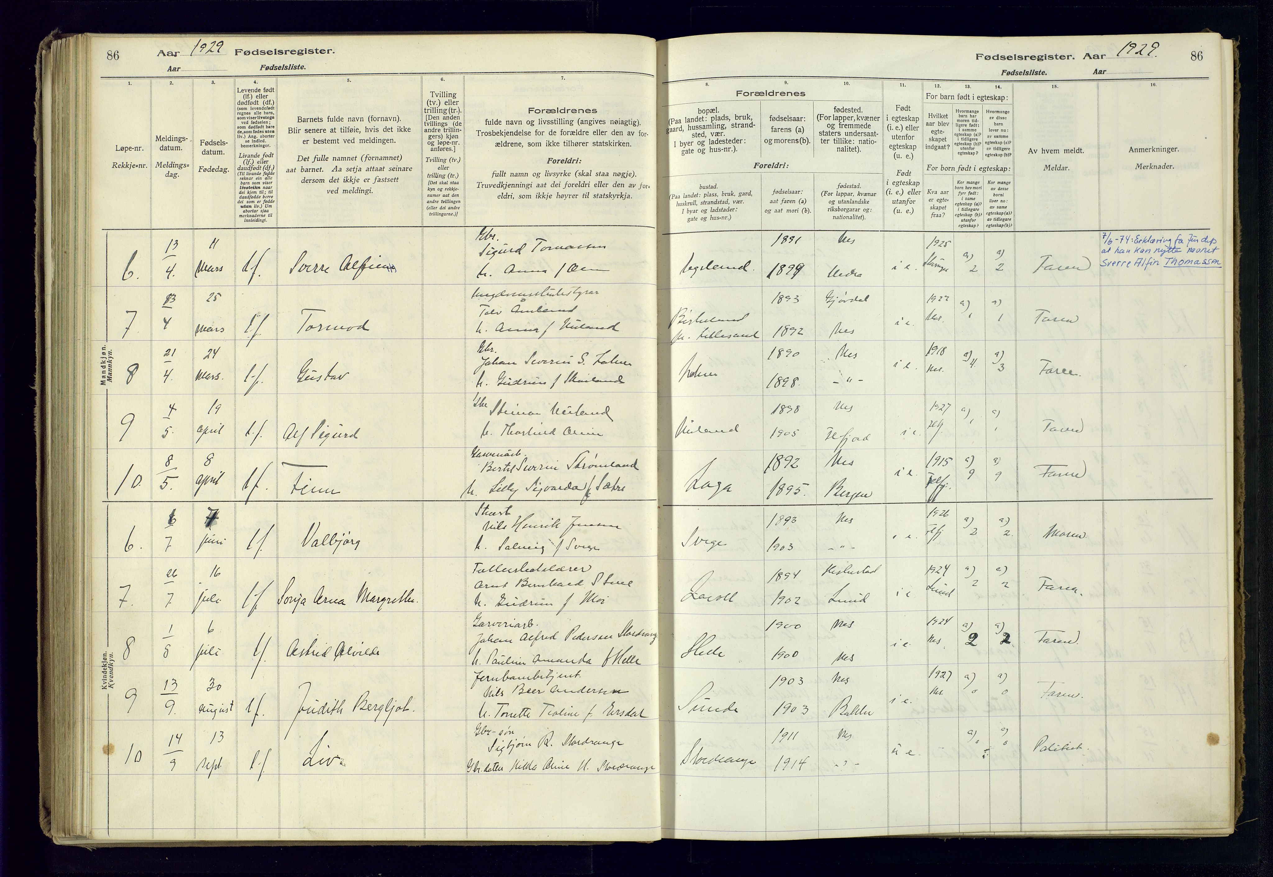 Flekkefjord sokneprestkontor, AV/SAK-1111-0012/J/Ja/L0005: Fødselsregister nr. 5, 1916-1950, s. 86