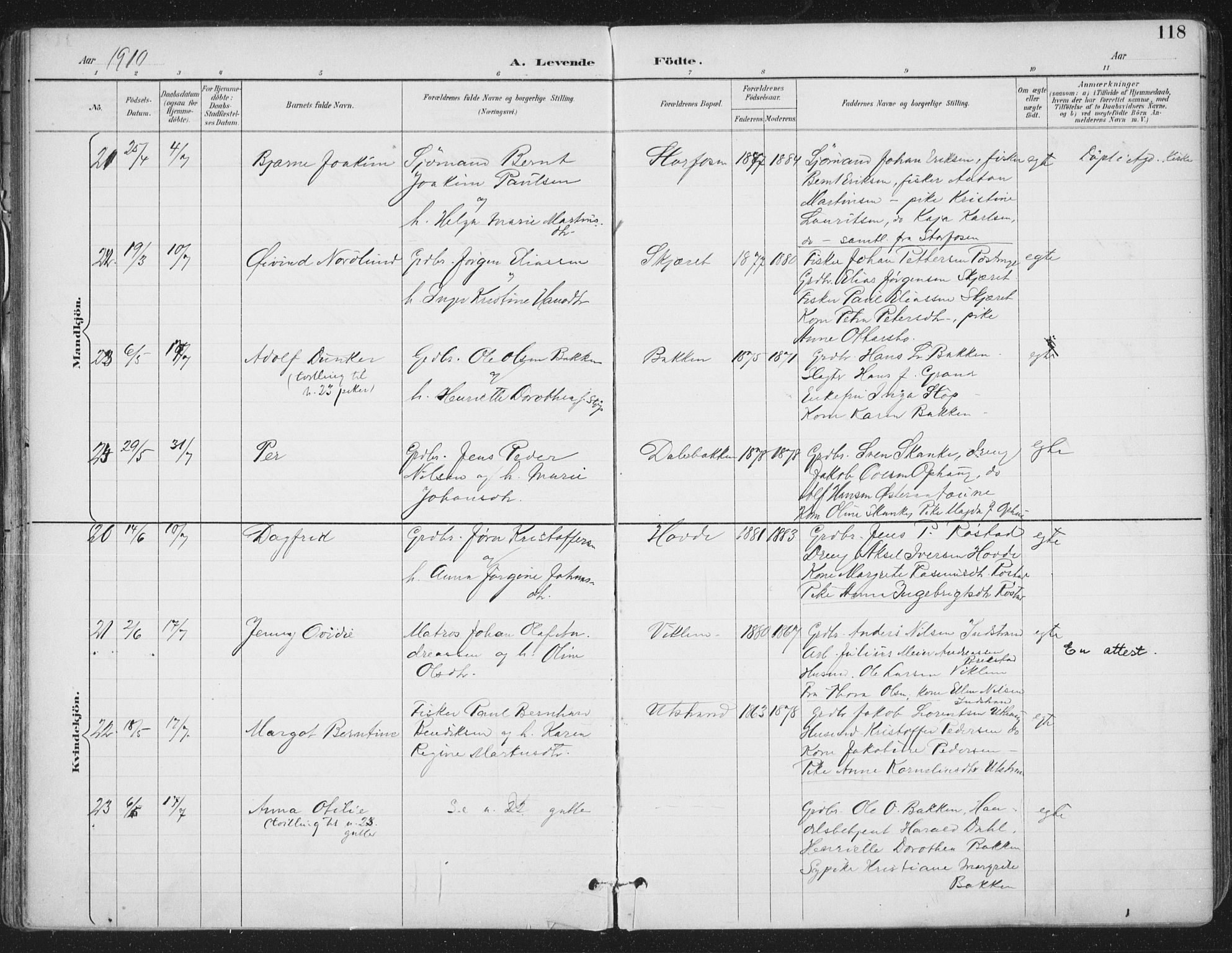 Ministerialprotokoller, klokkerbøker og fødselsregistre - Sør-Trøndelag, SAT/A-1456/659/L0743: Ministerialbok nr. 659A13, 1893-1910, s. 118