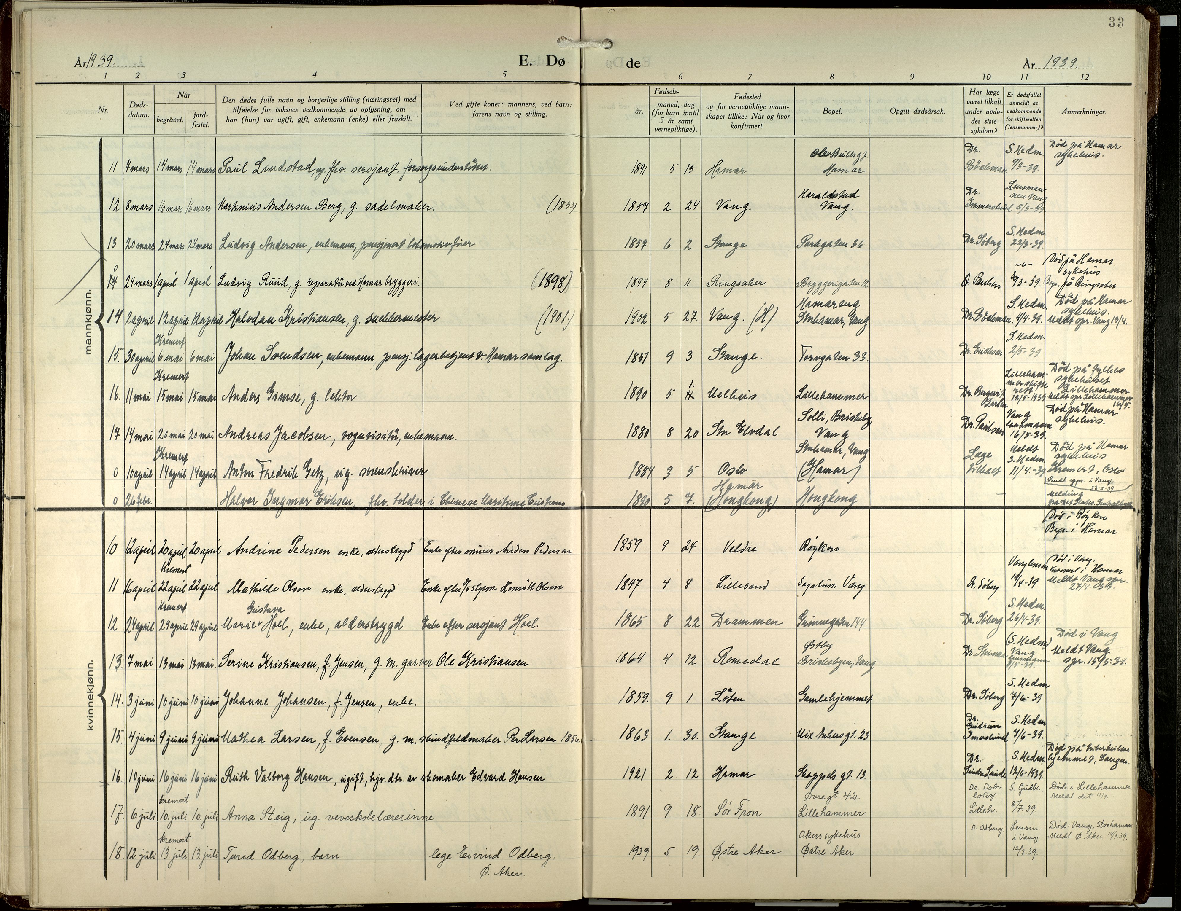 Hamar prestekontor, AV/SAH-DOMPH-002/H/Ha/Haa/L0007: Ministerialbok nr. 7, 1933-1953, s. 33